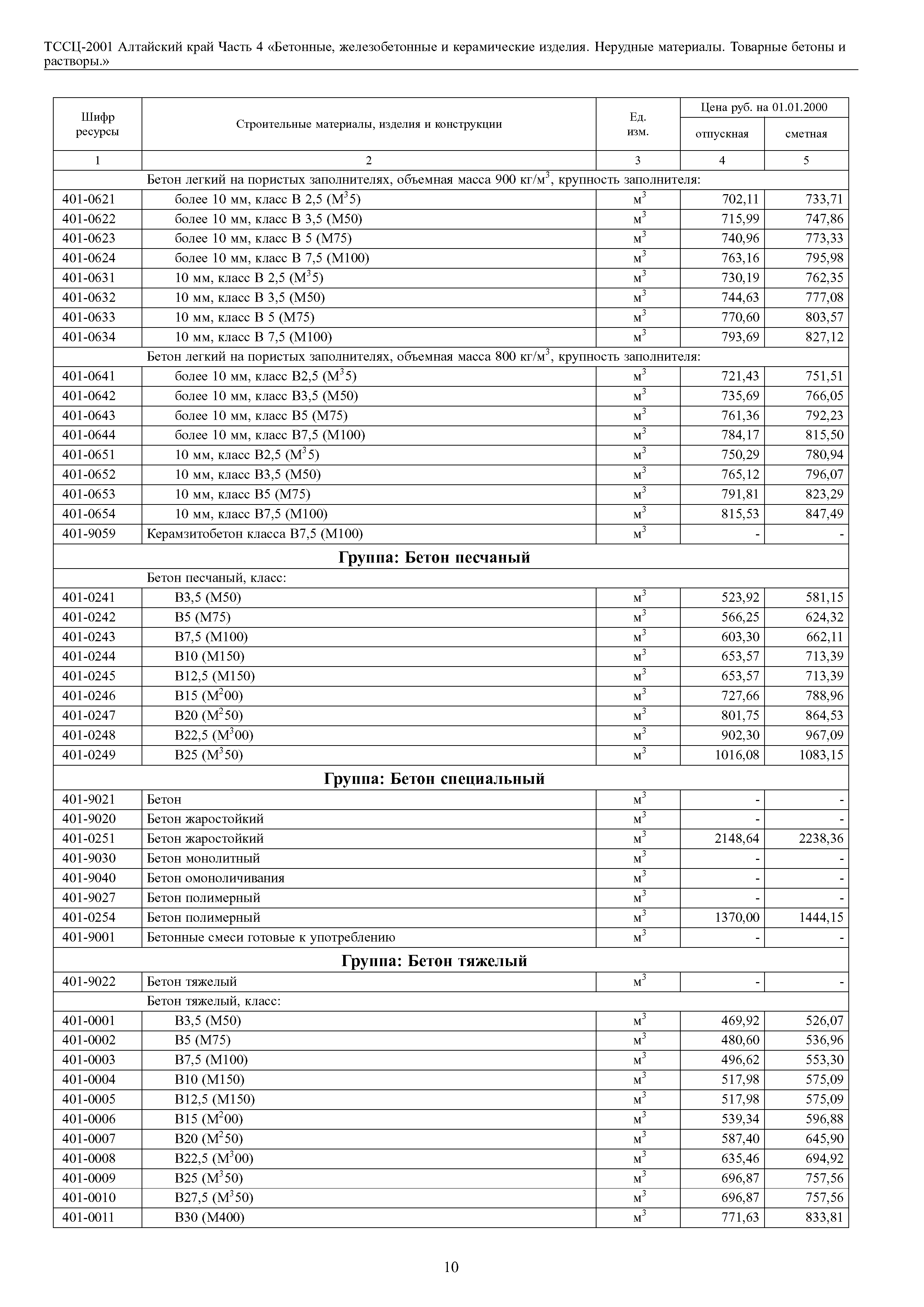 ТССЦ Алтайский край Часть 4