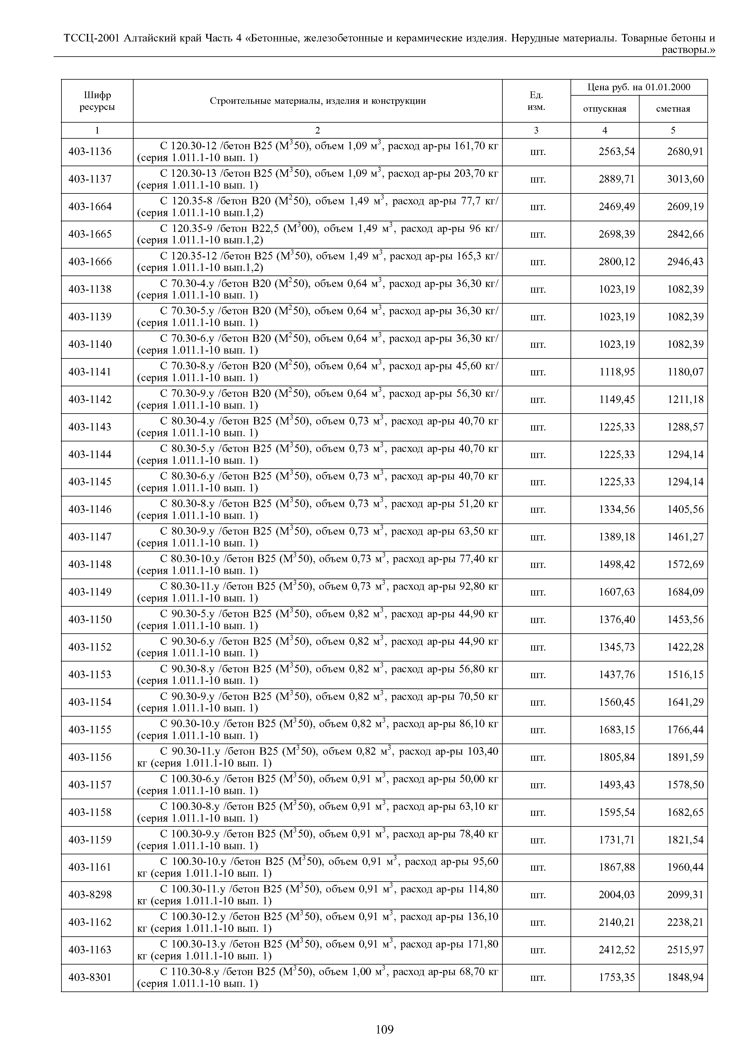 ТССЦ Алтайский край Часть 4