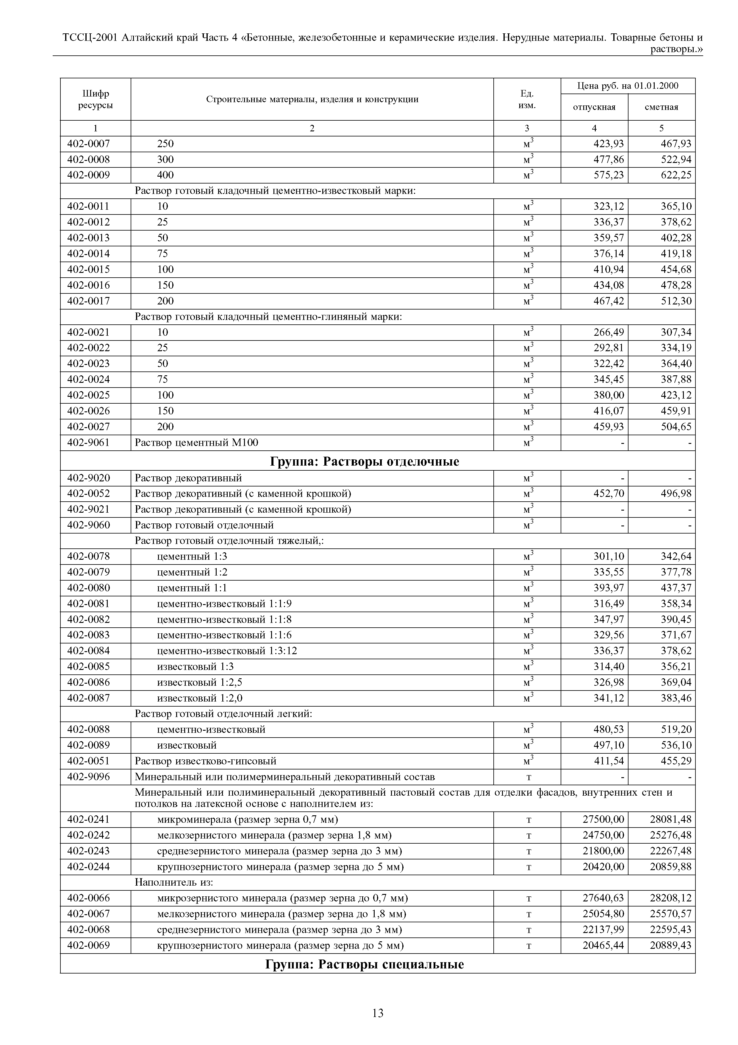 ТССЦ Алтайский край Часть 4