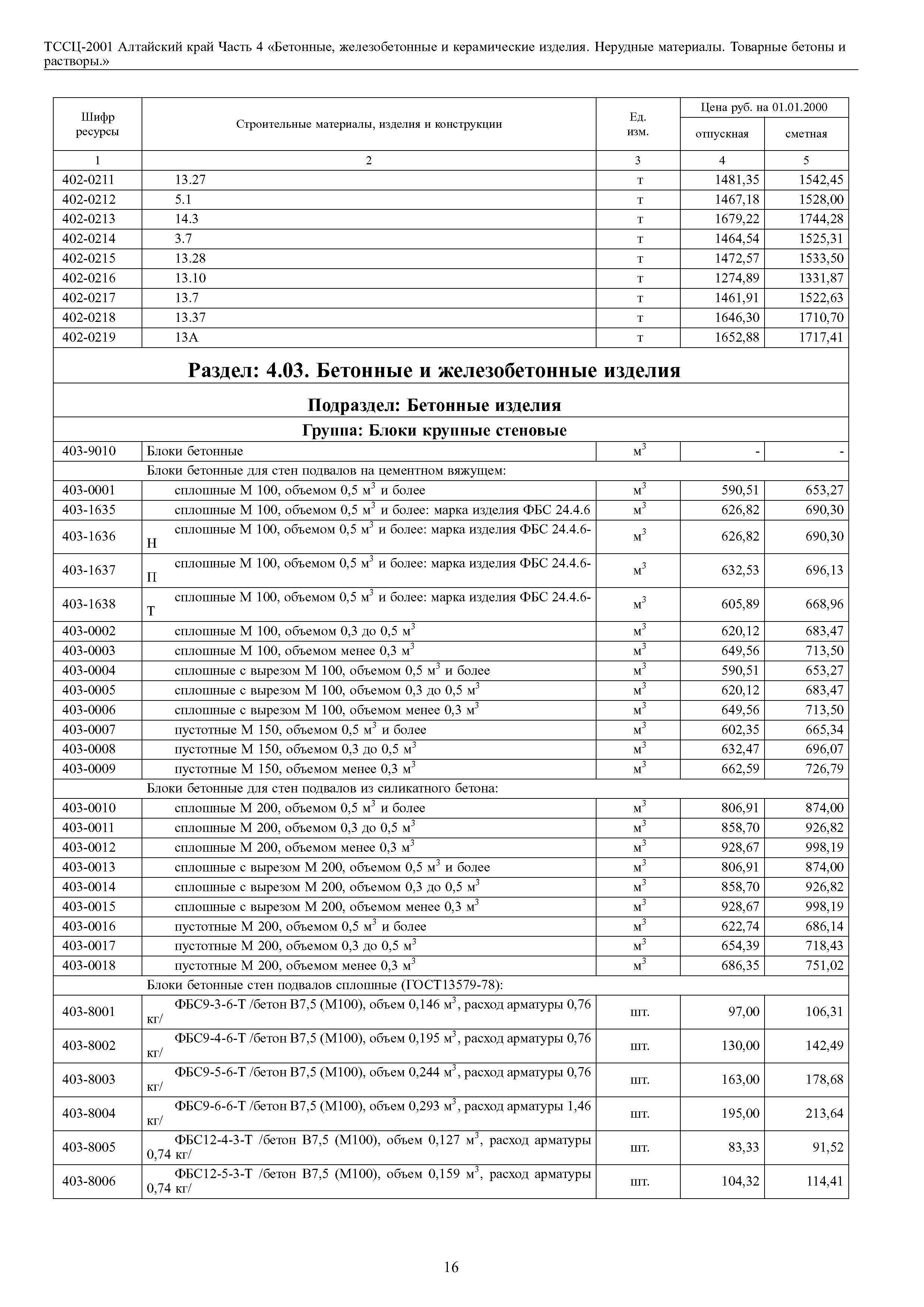 ТССЦ Алтайский край Часть 4