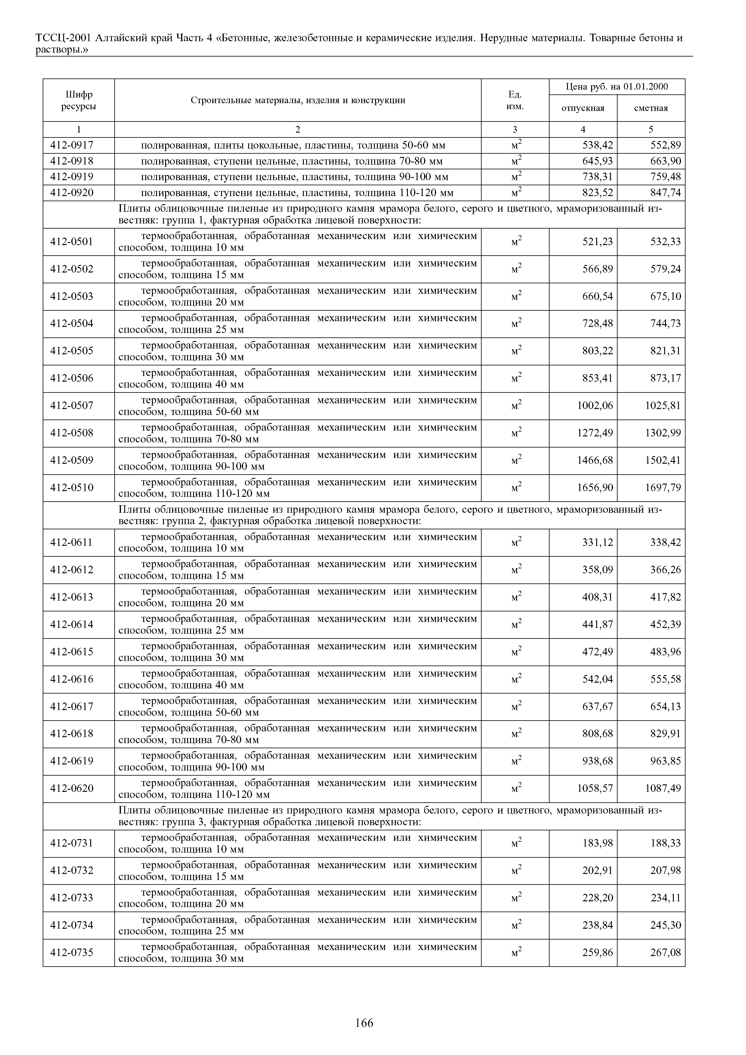 ТССЦ Алтайский край Часть 4