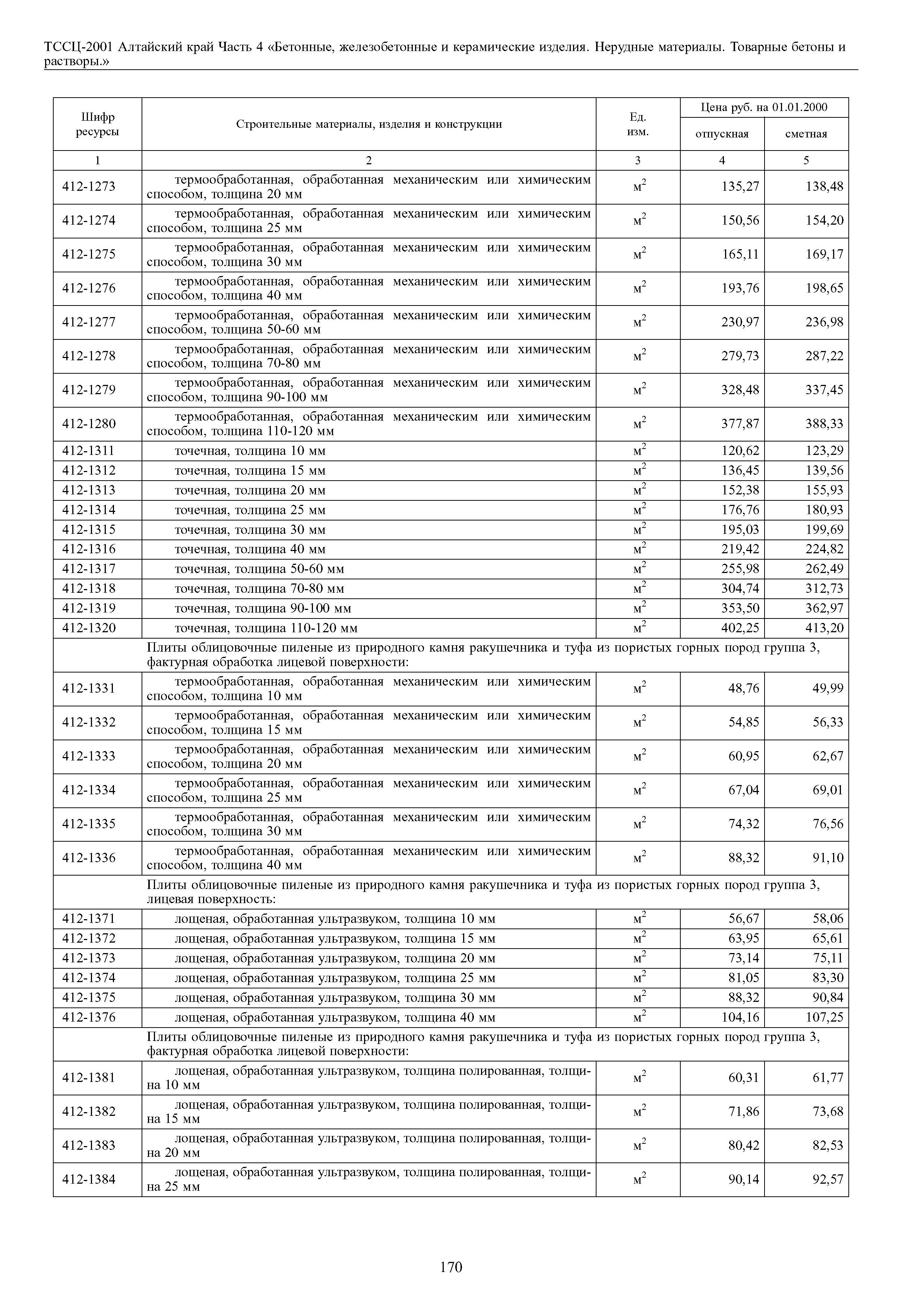 ТССЦ Алтайский край Часть 4