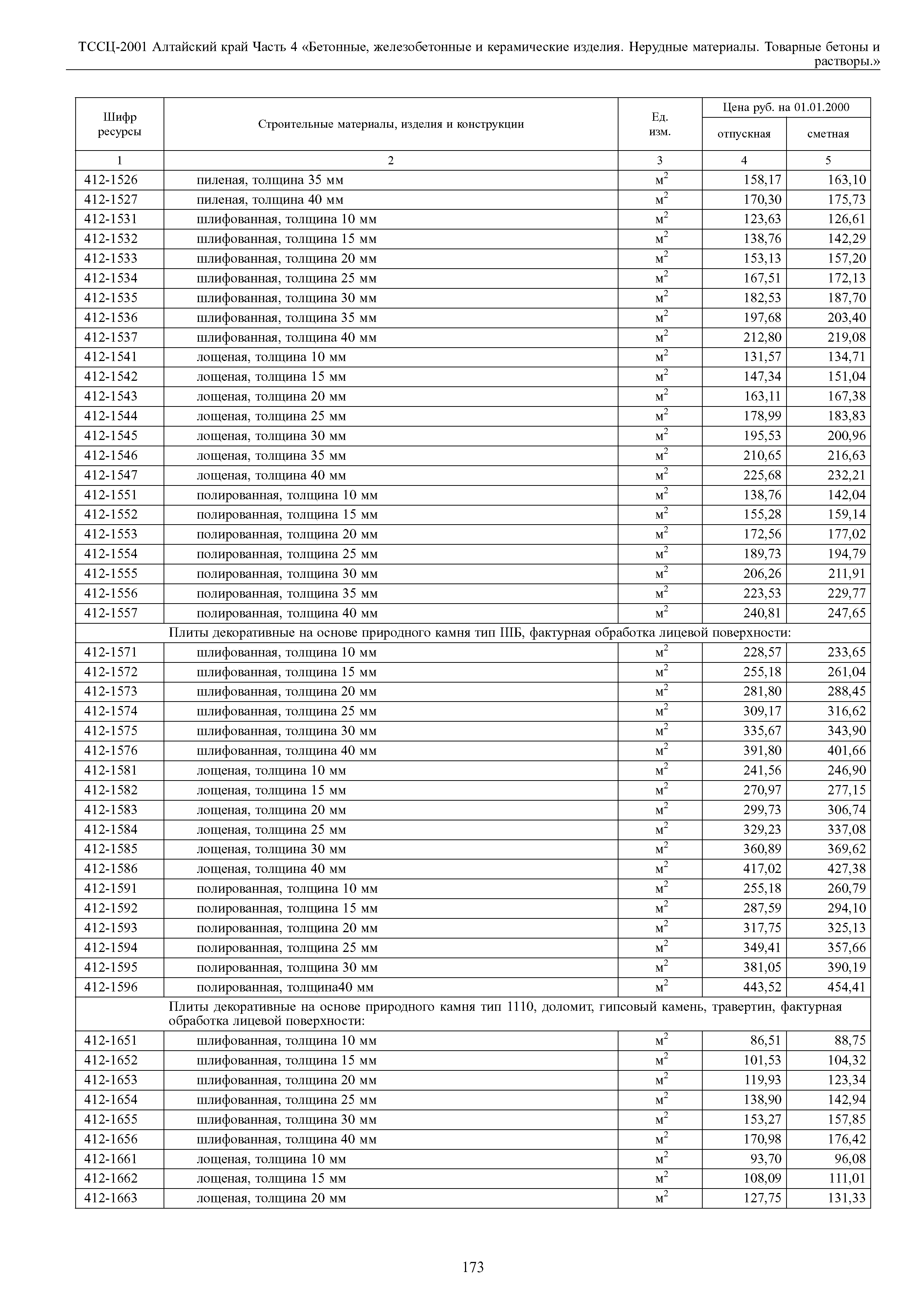 ТССЦ Алтайский край Часть 4