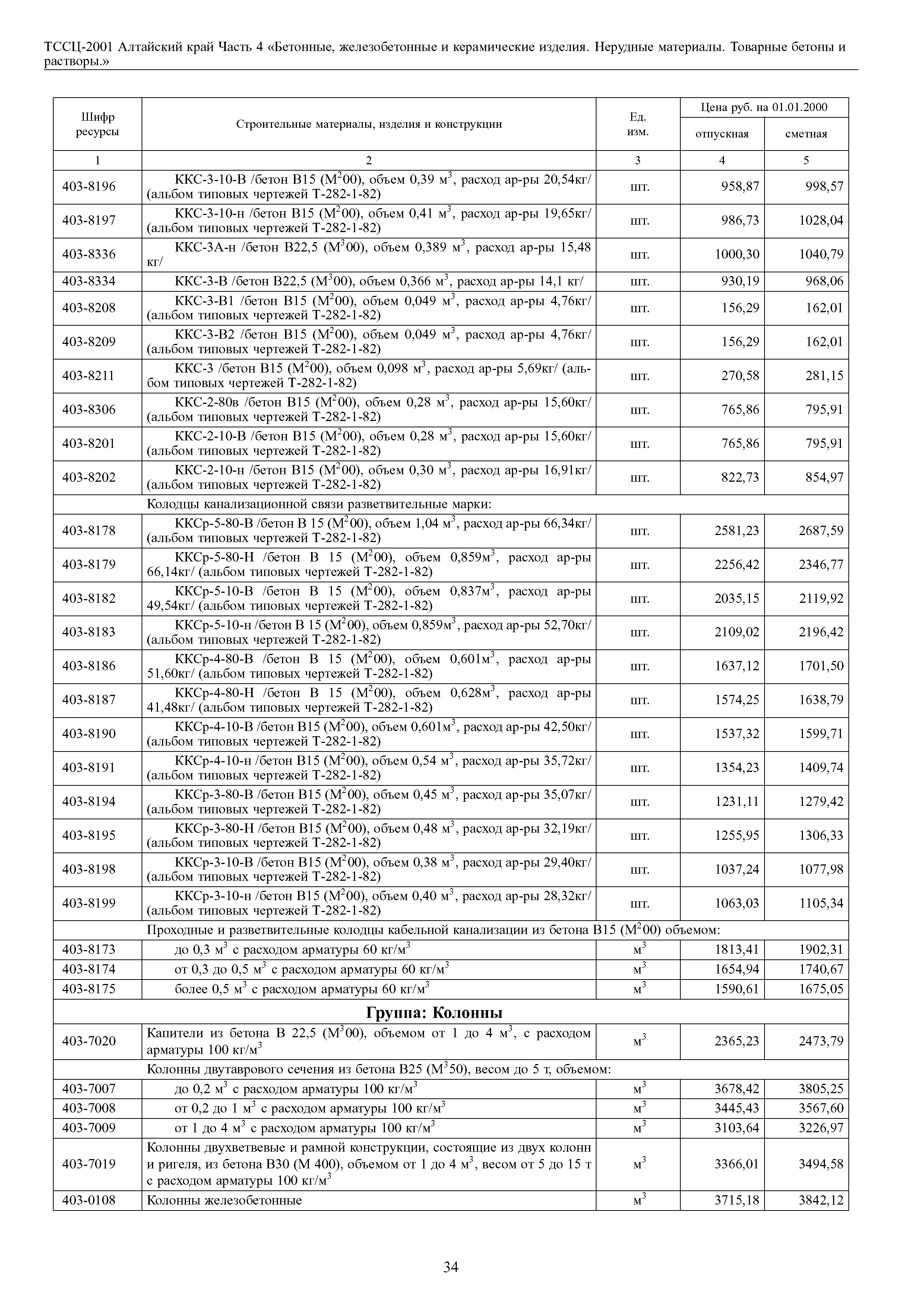 ТССЦ Алтайский край Часть 4