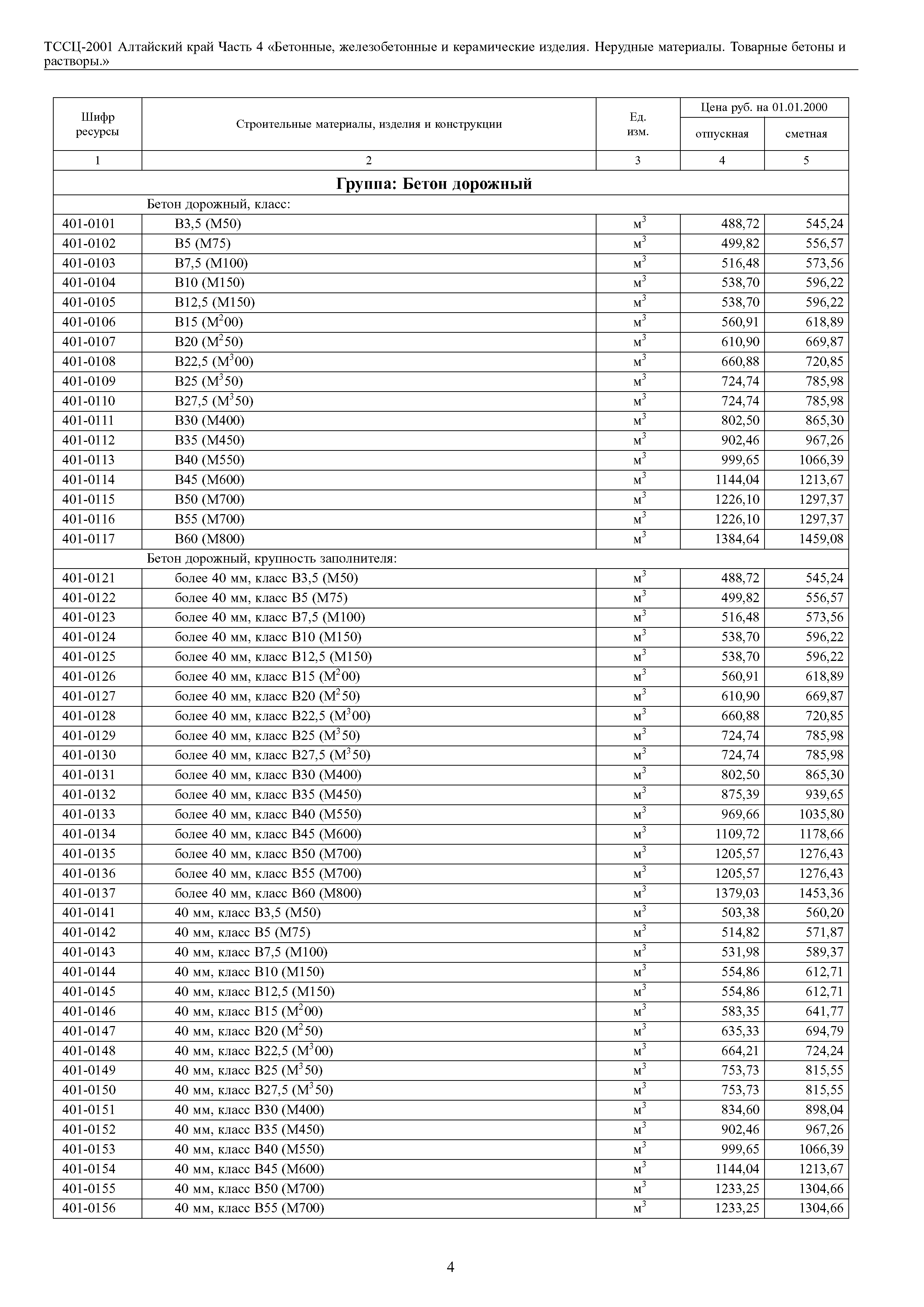 ТССЦ Алтайский край Часть 4