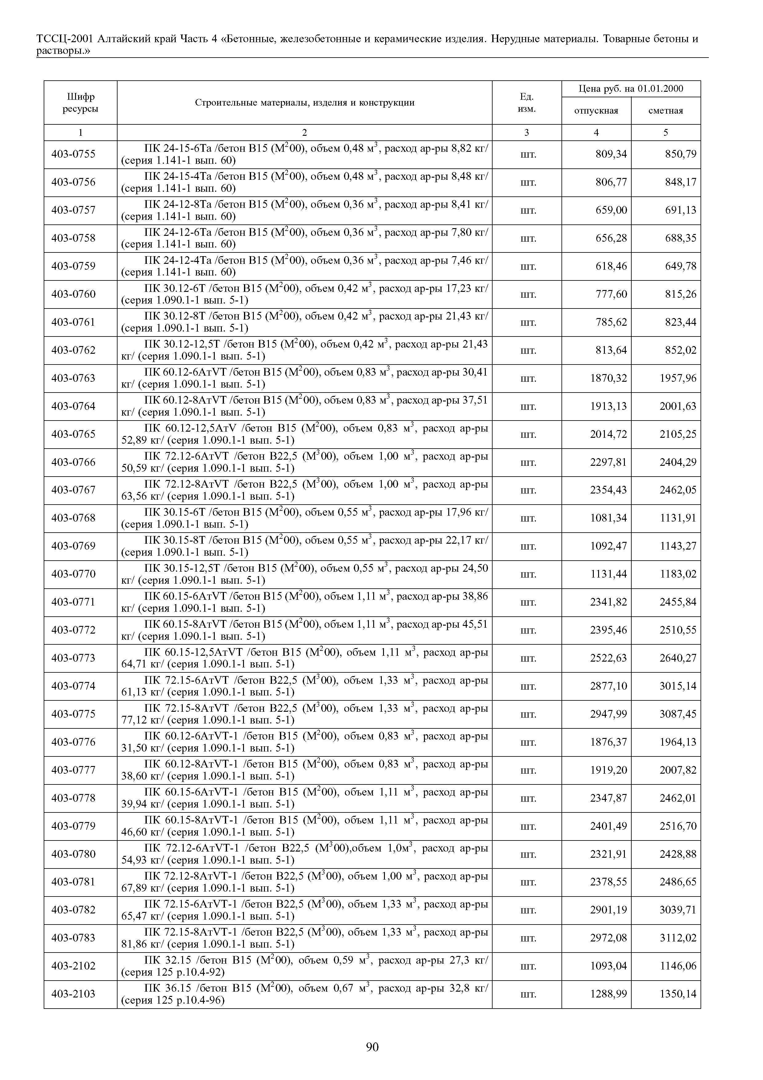 ТССЦ Алтайский край Часть 4