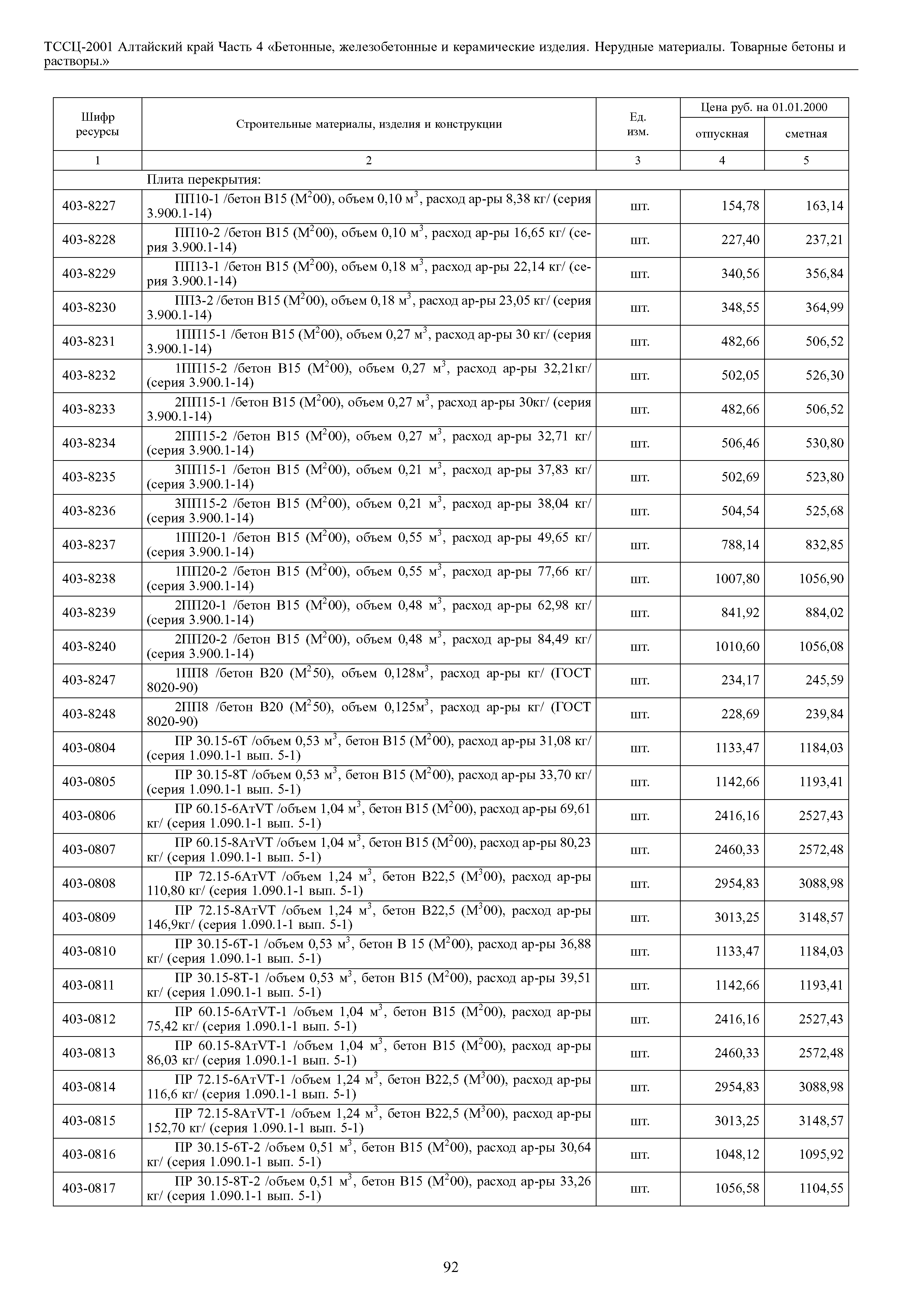 ТССЦ Алтайский край Часть 4