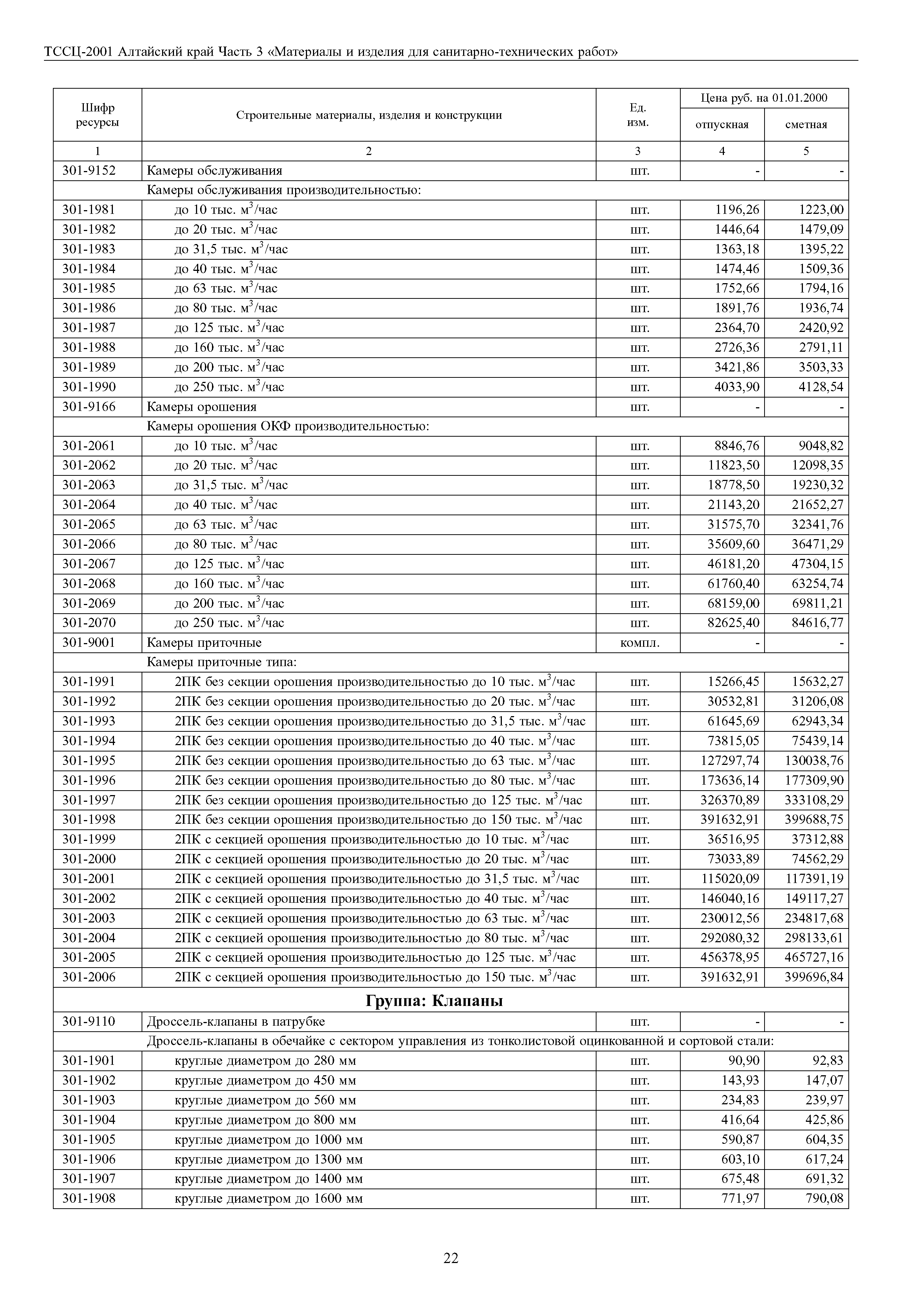 ТССЦ Алтайский край Часть 3