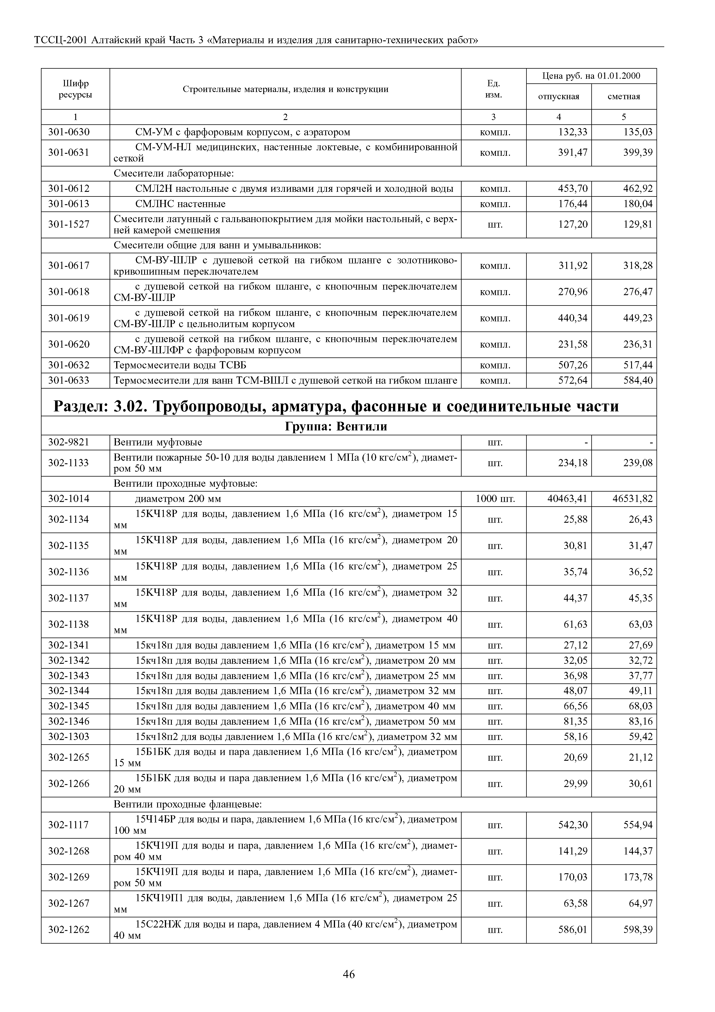 ТССЦ Алтайский край Часть 3