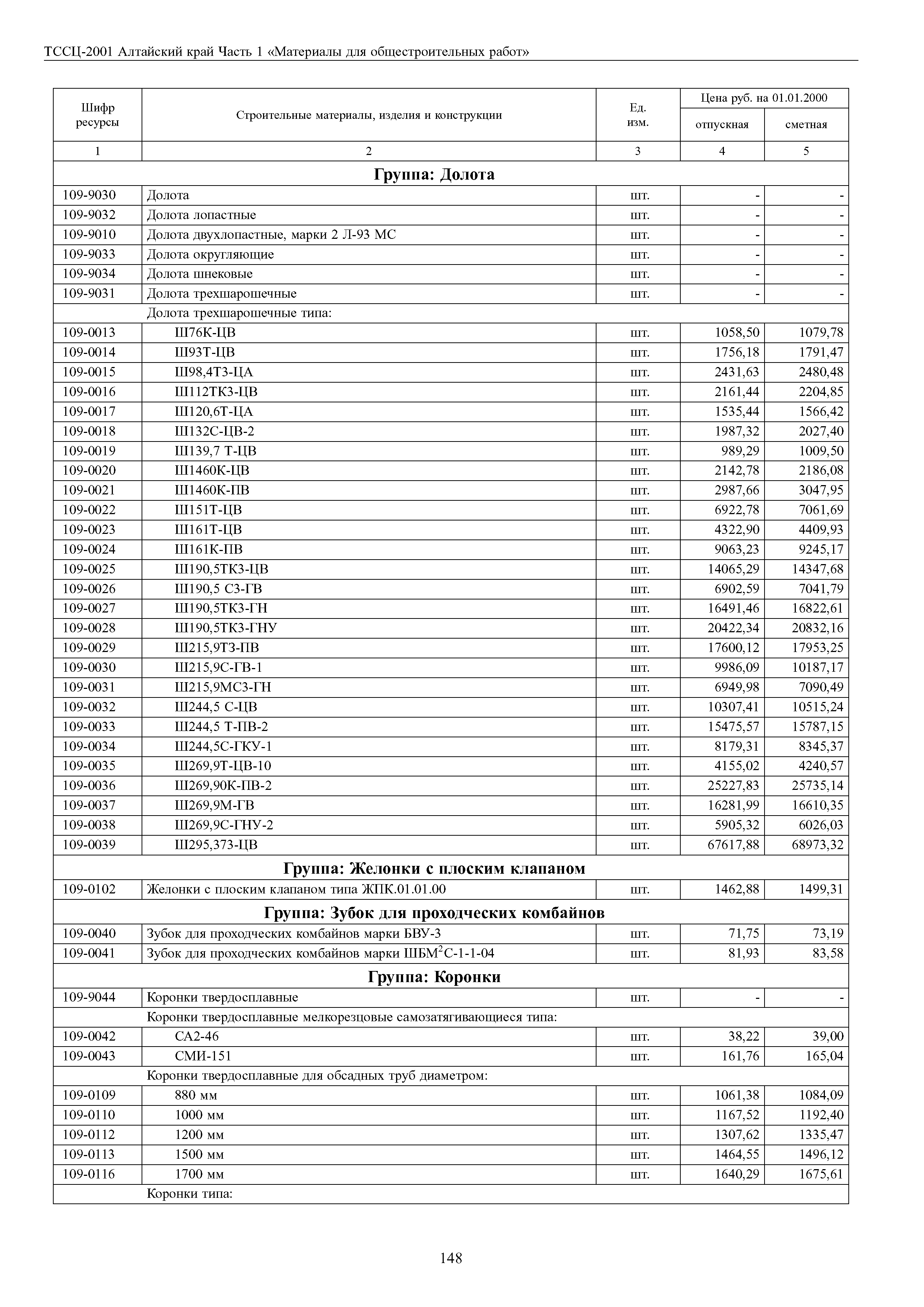 ТССЦ Алтайский край Часть 1