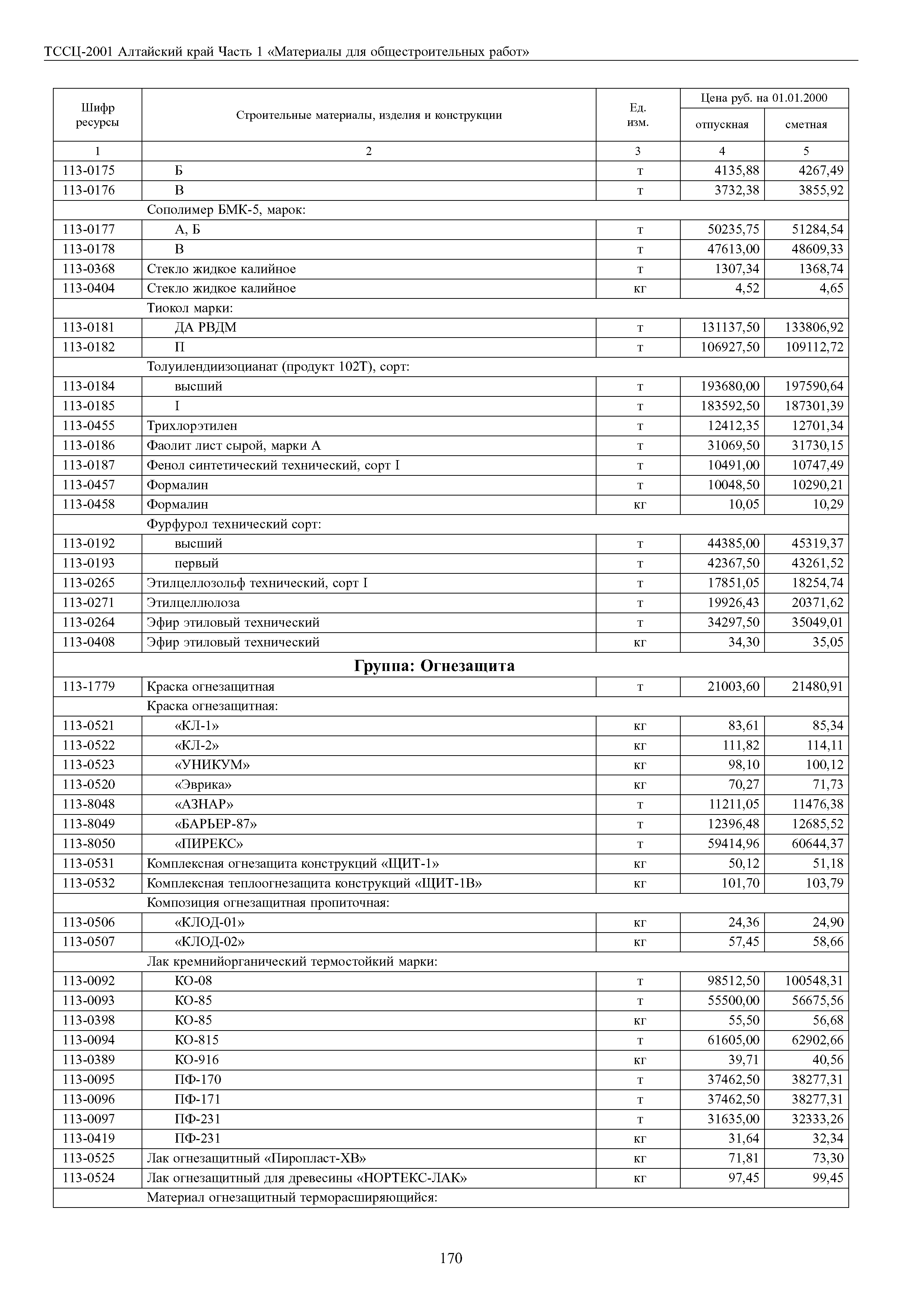 ТССЦ Алтайский край Часть 1