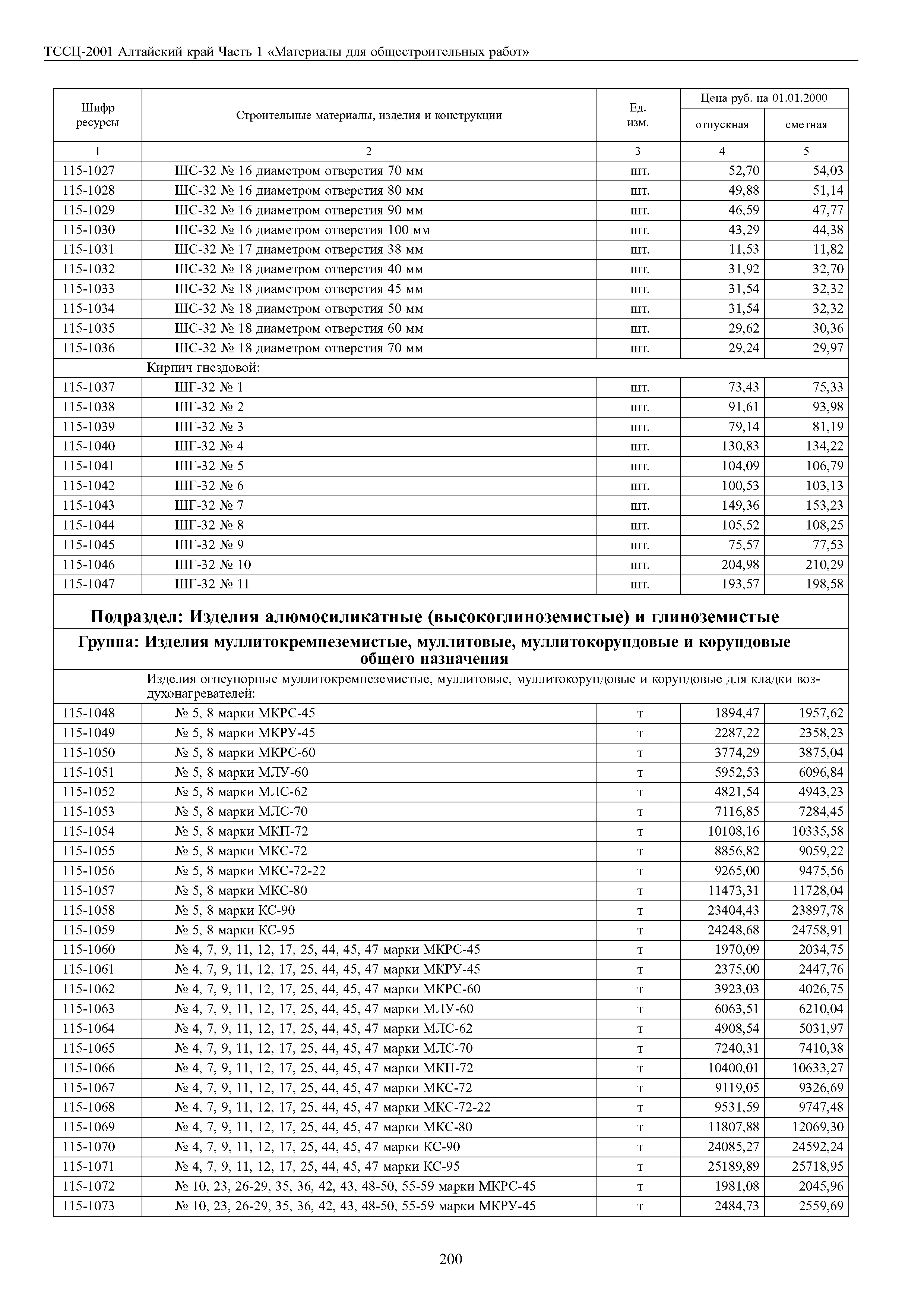 ТССЦ Алтайский край Часть 1