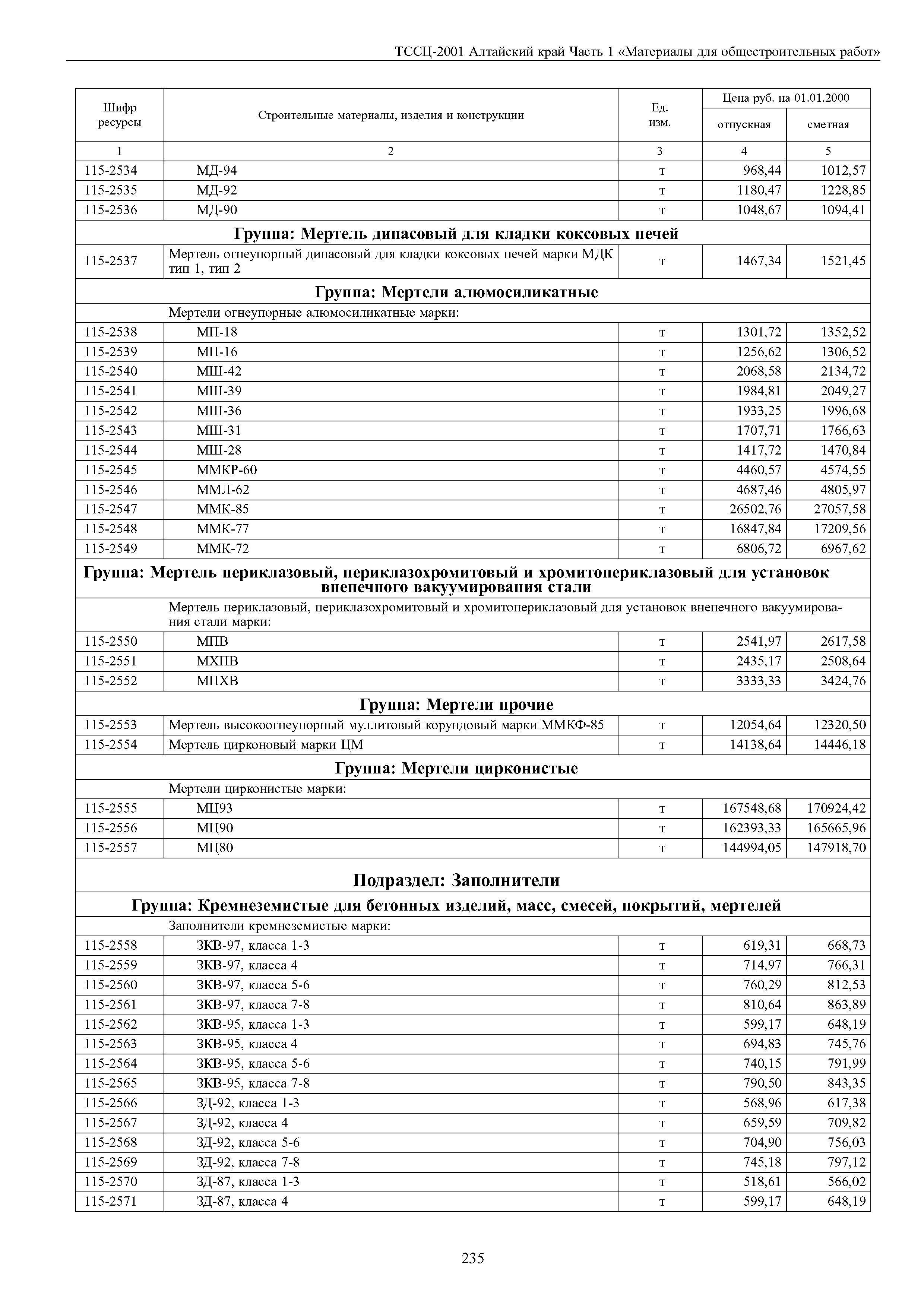 ТССЦ Алтайский край Часть 1