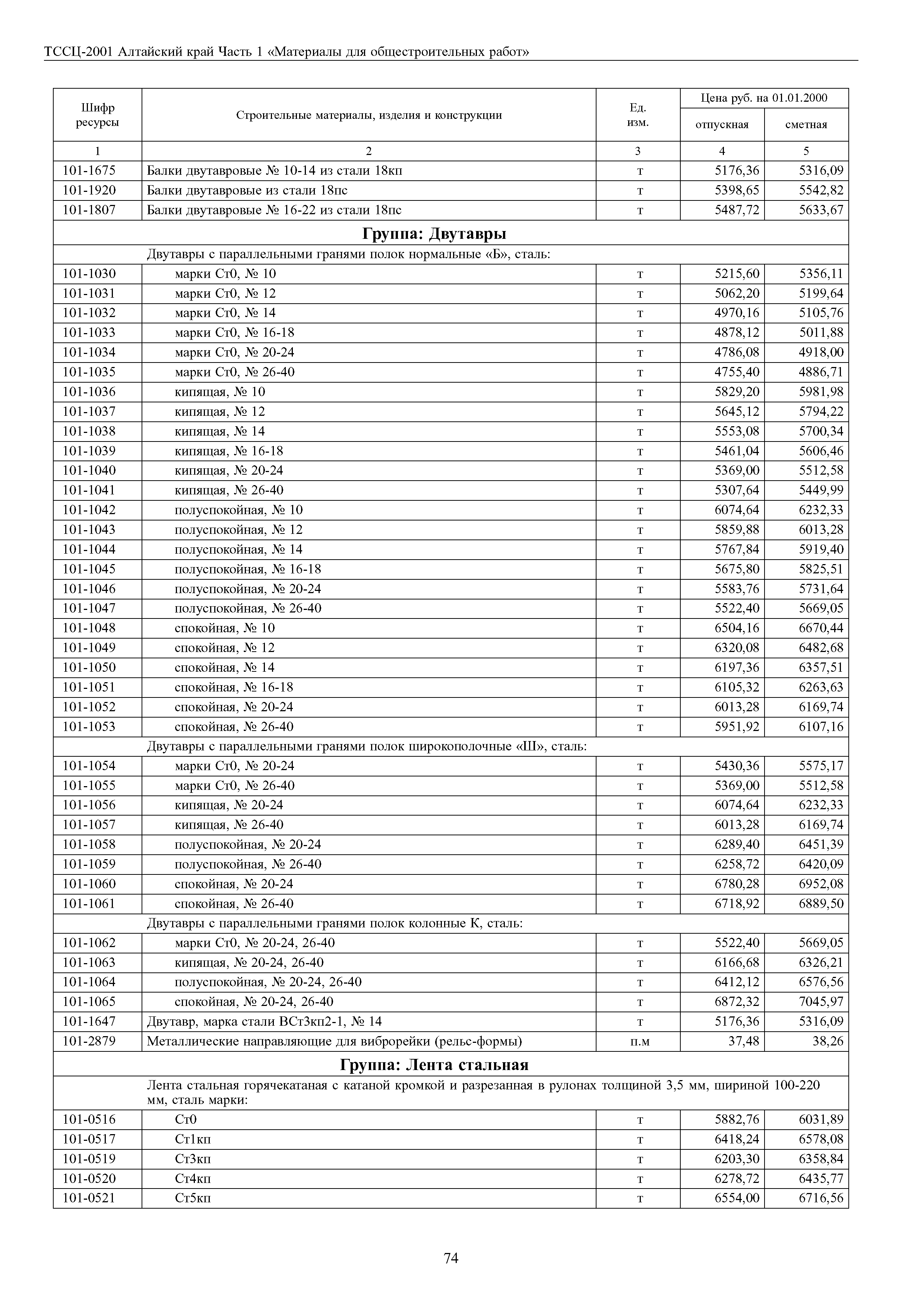 ТССЦ Алтайский край Часть 1