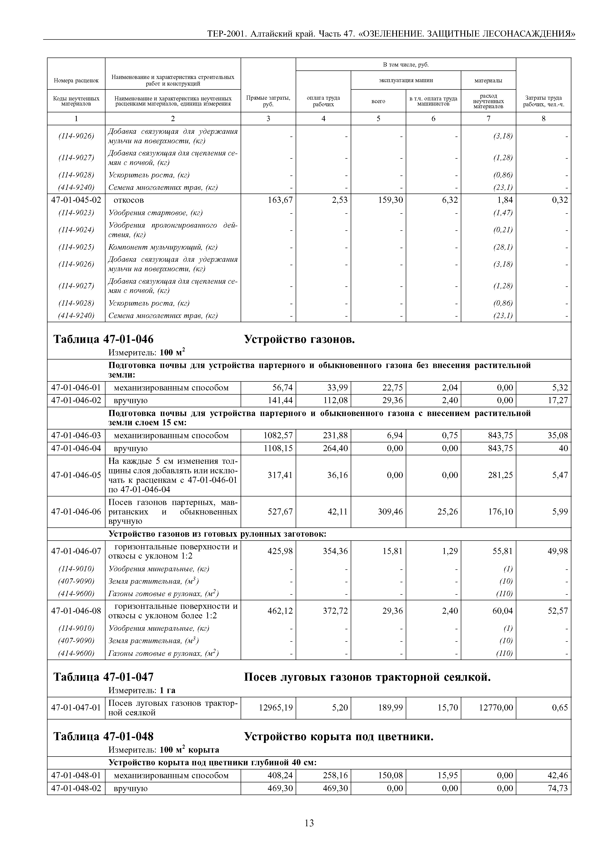 ТЕР Алтайский край 2001-47