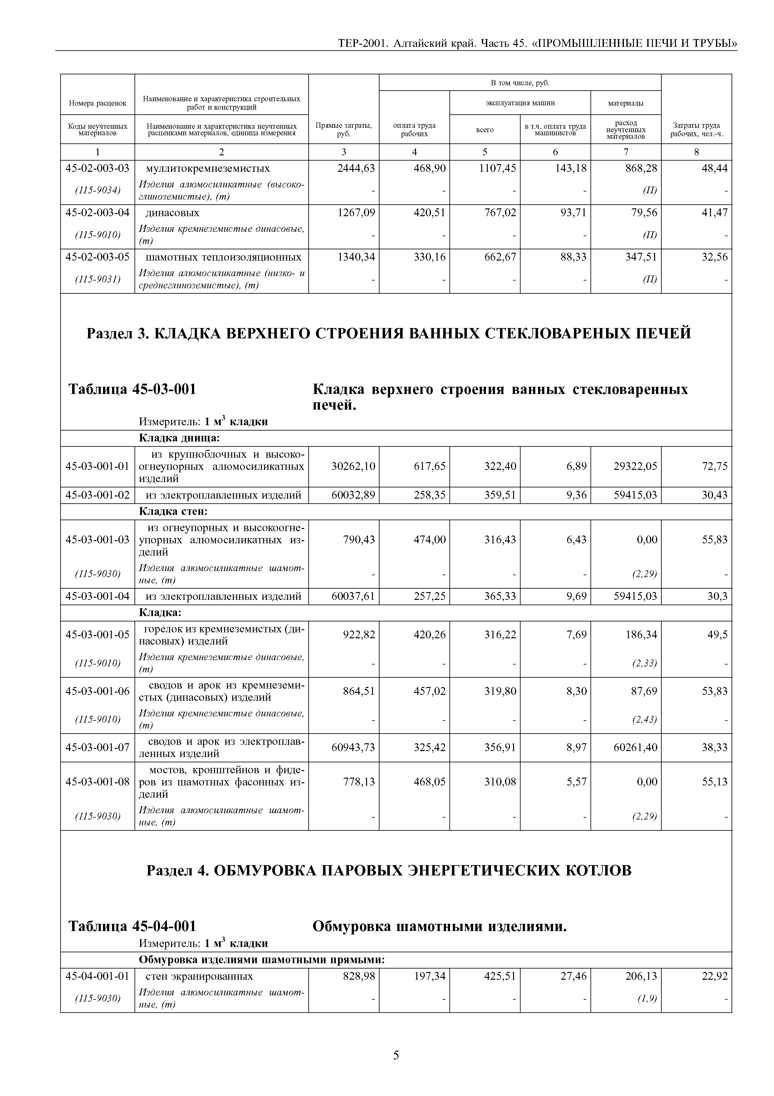 ТЕР Алтайский край 2001-45