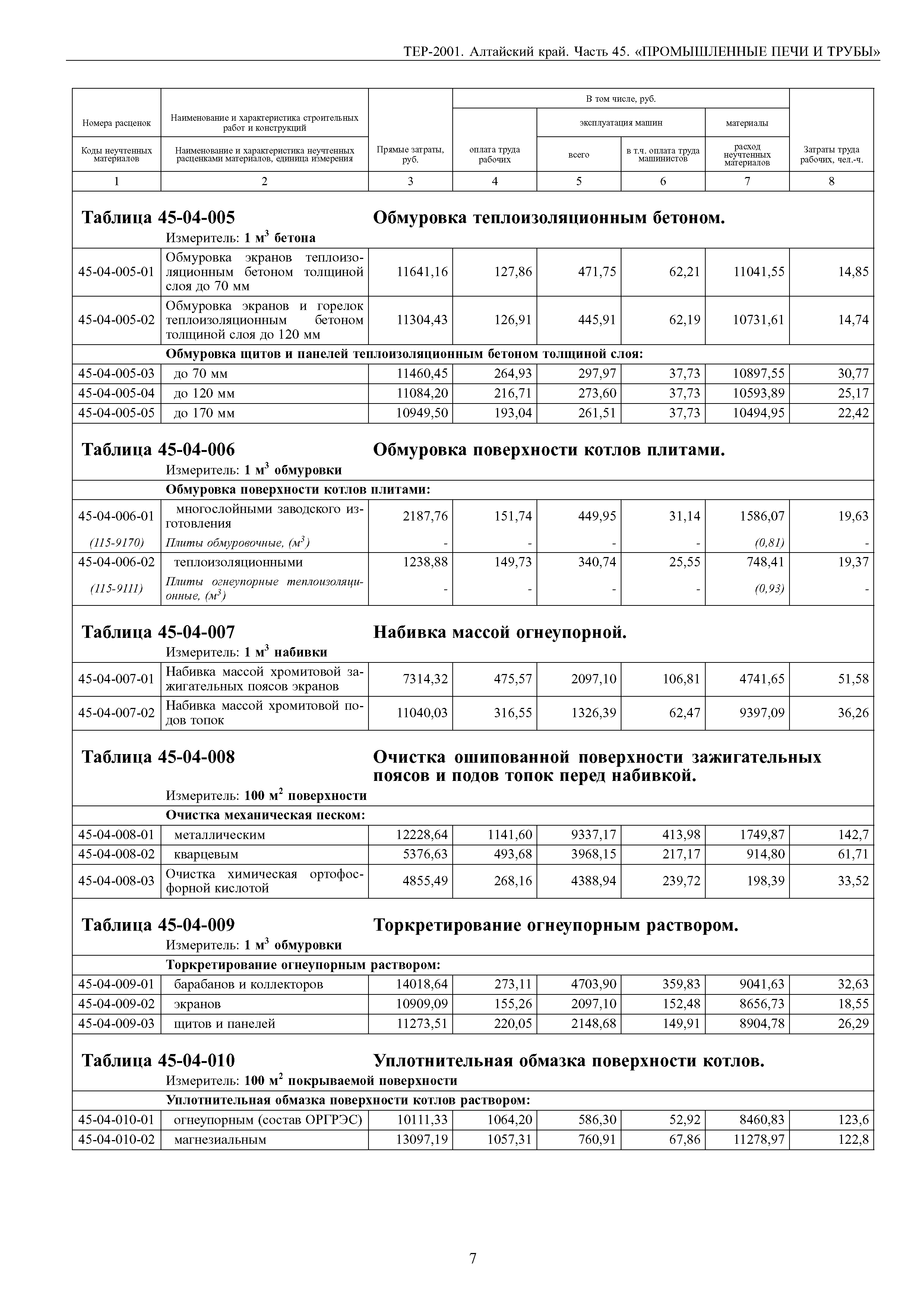 ТЕР Алтайский край 2001-45