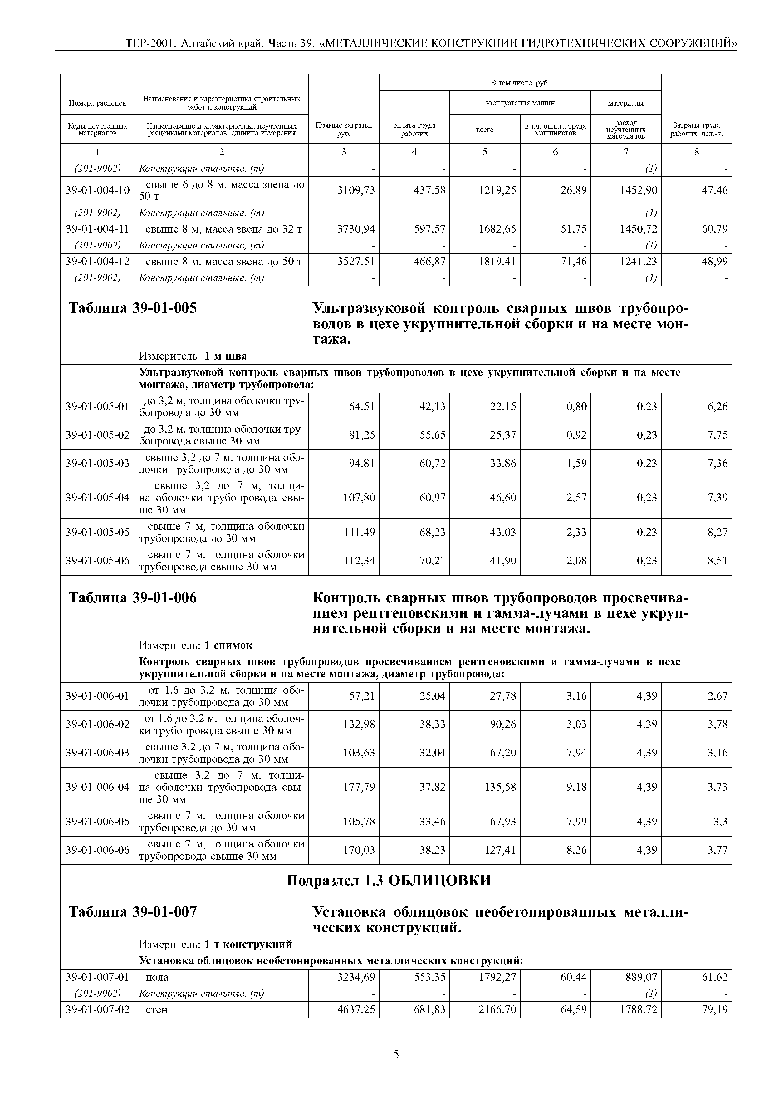 ТЕР Алтайский край 2001-39