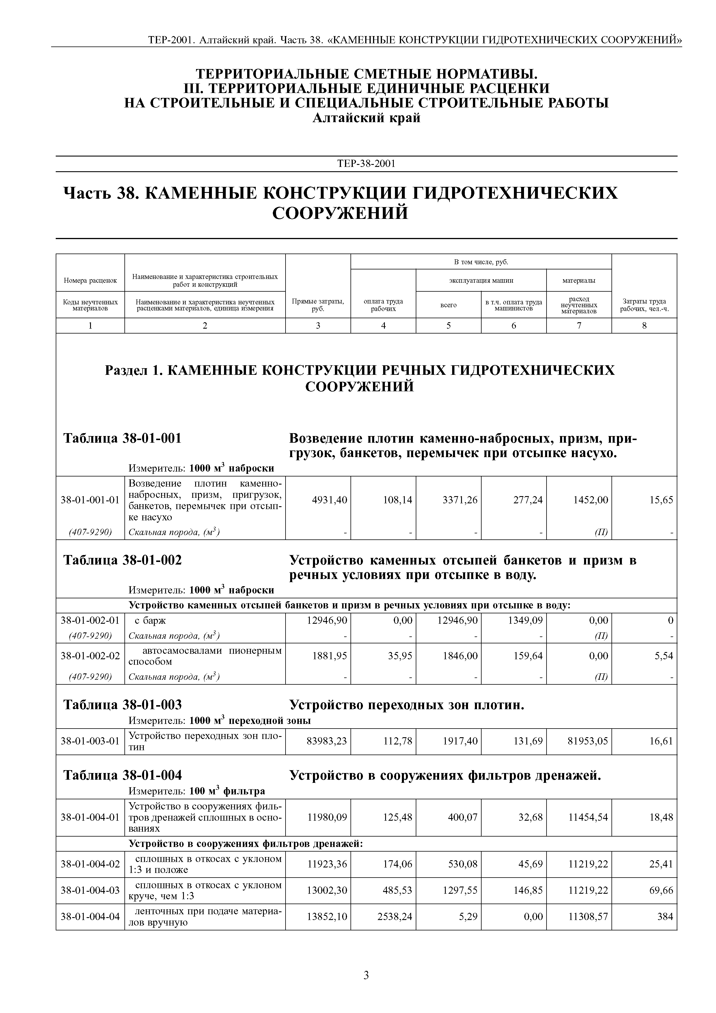 ТЕР Алтайский край 2001-38