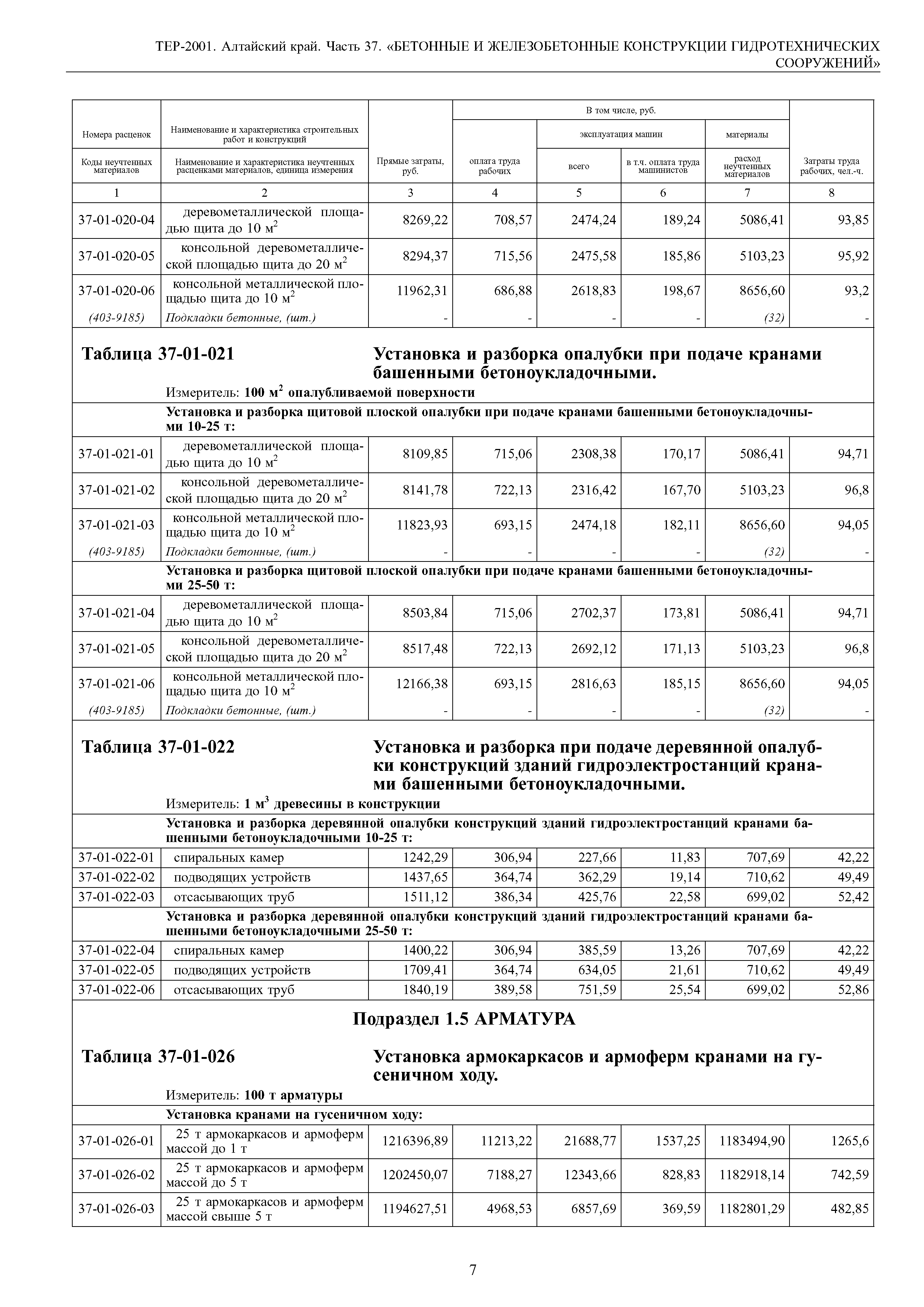 ТЕР Алтайский край 2001-37