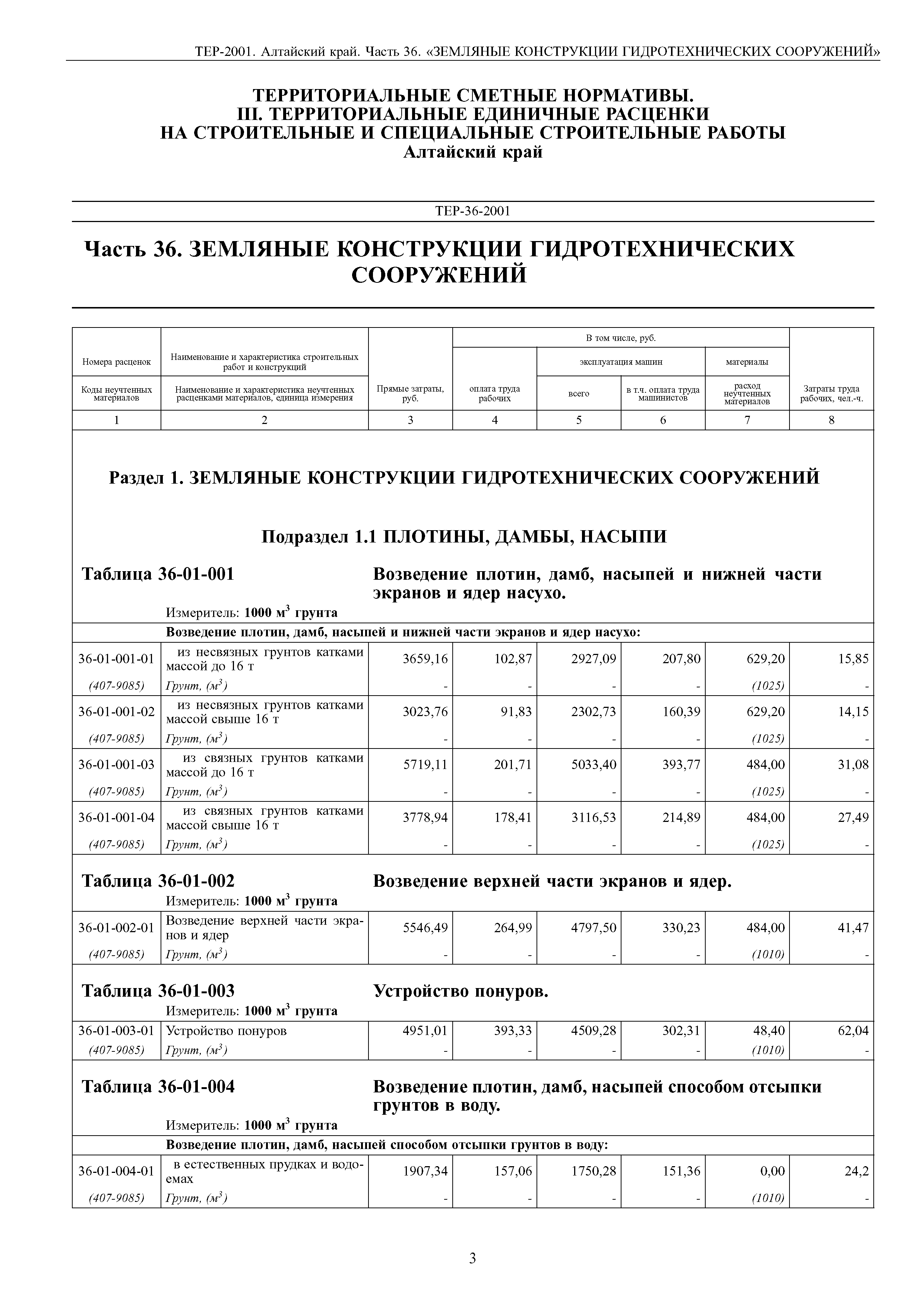 ТЕР Алтайский край 2001-36