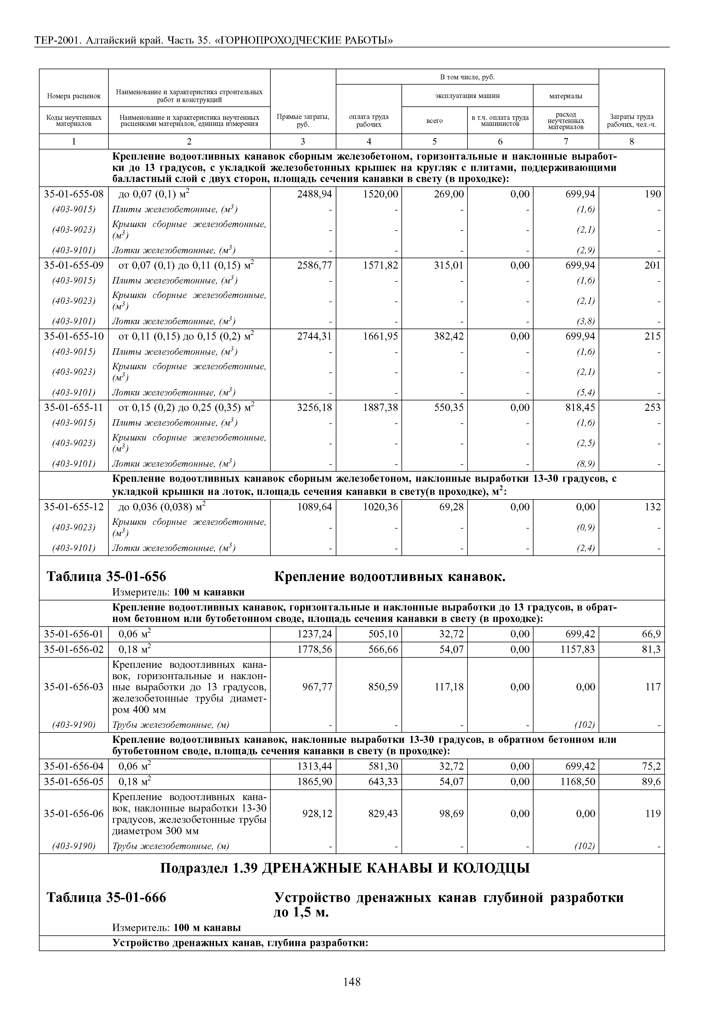 ТЕР Алтайский край 2001-35