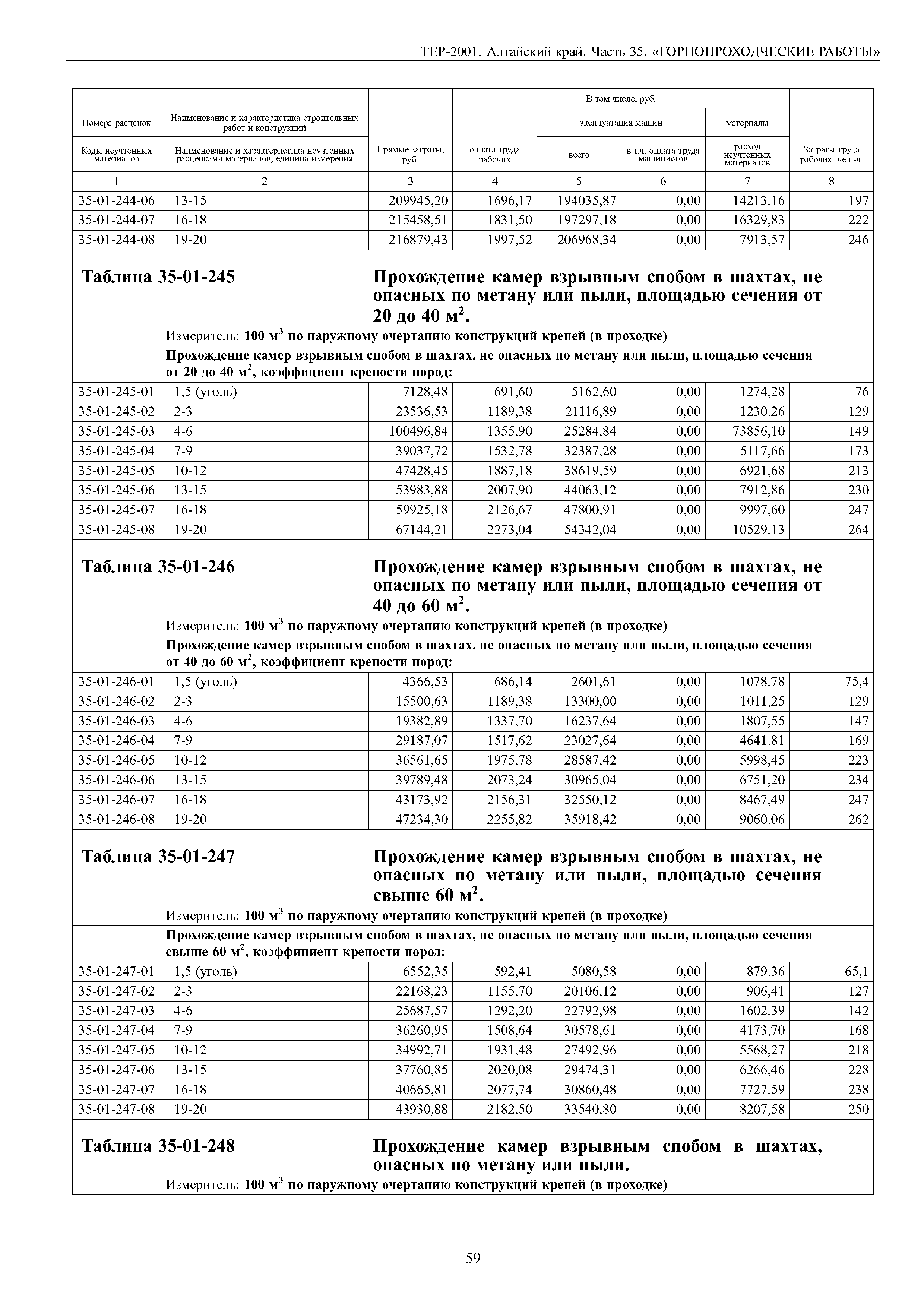 ТЕР Алтайский край 2001-35