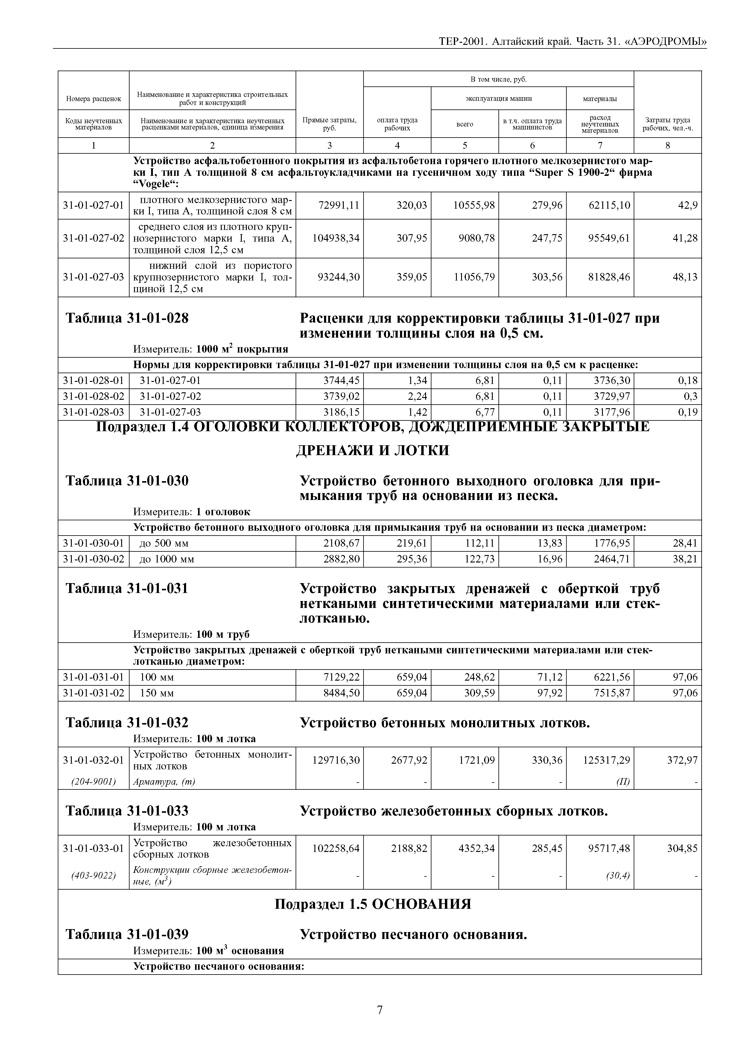 ТЕР Алтайский край 2001-31