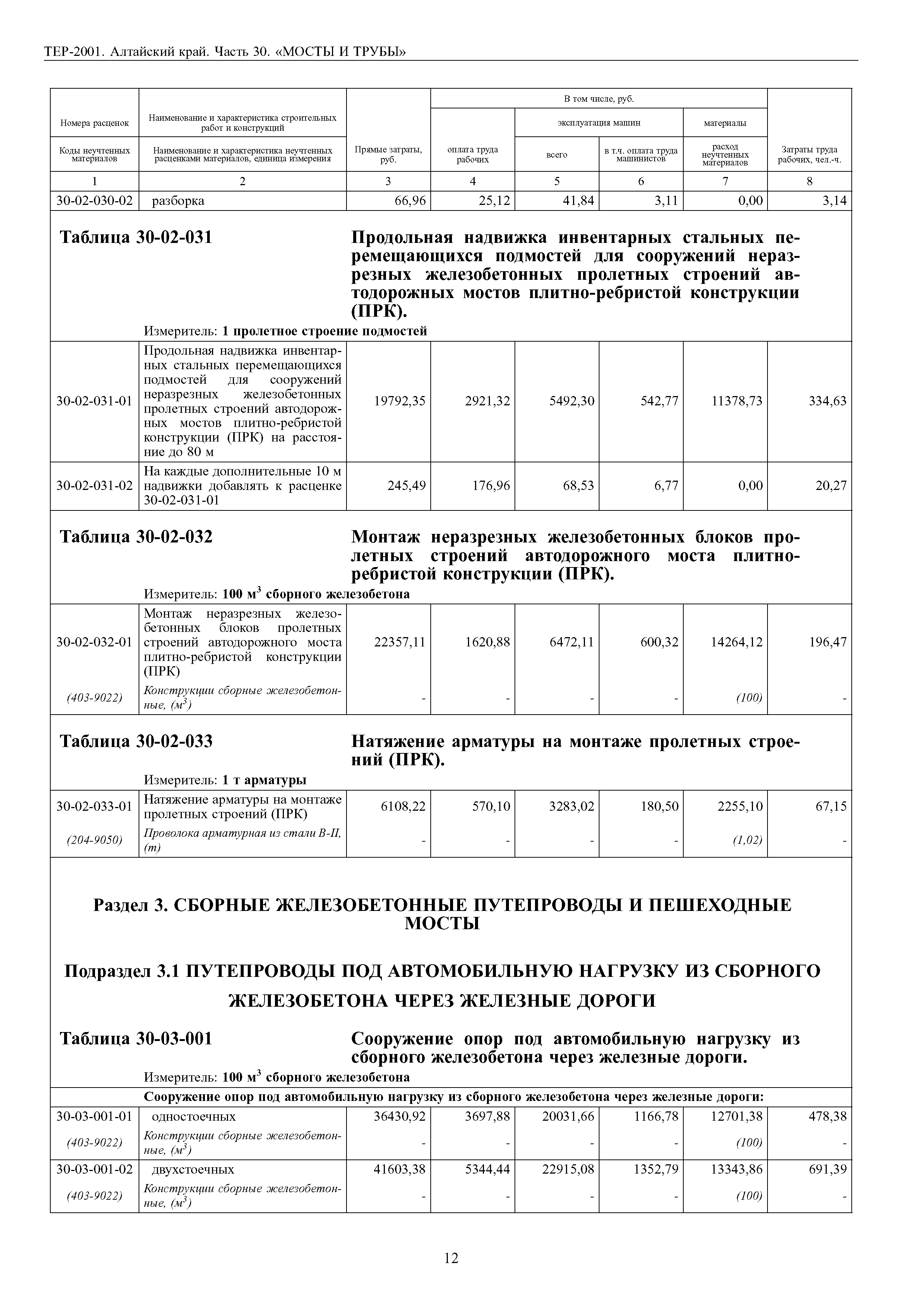 ТЕР Алтайский край 2001-30