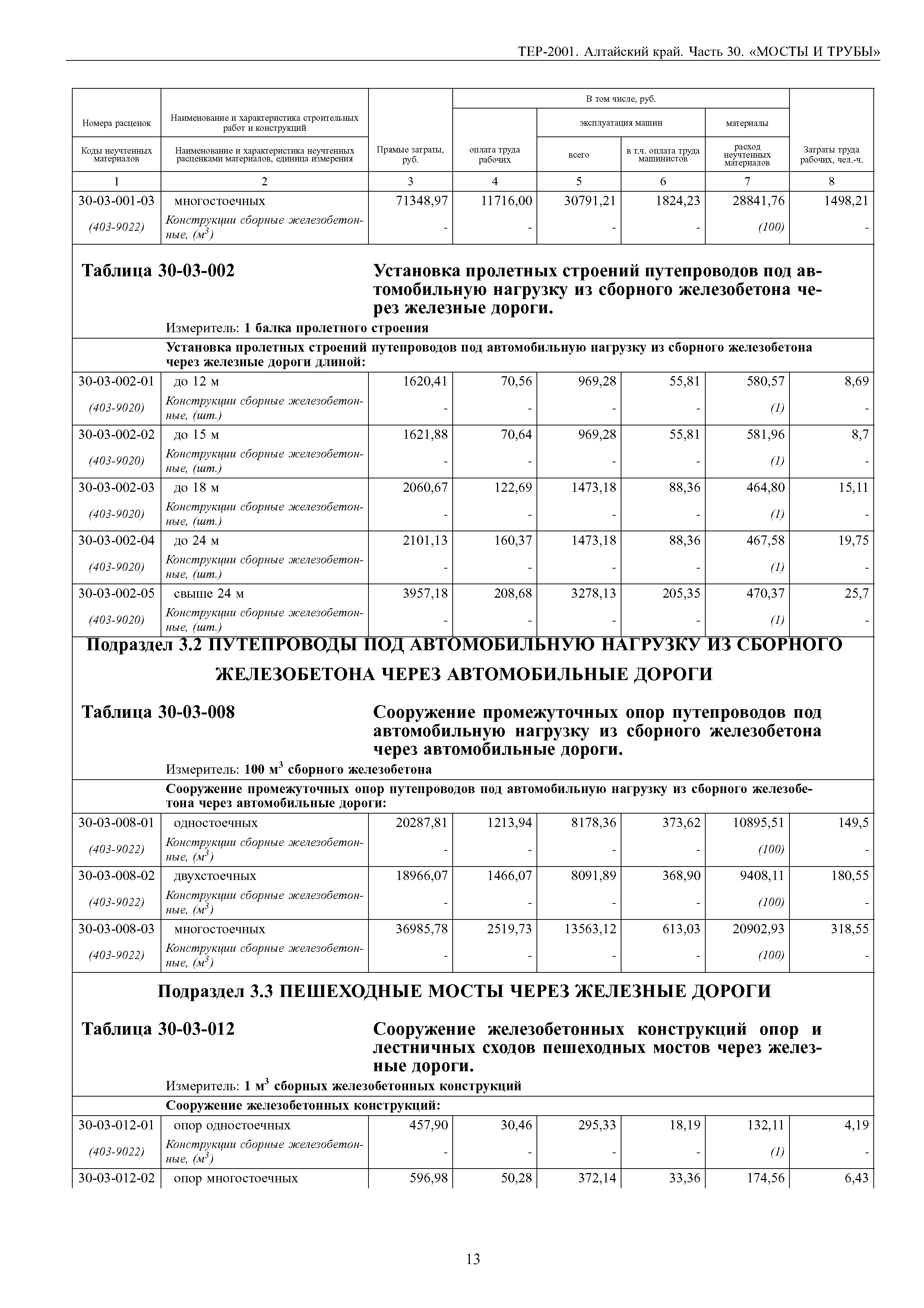 ТЕР Алтайский край 2001-30