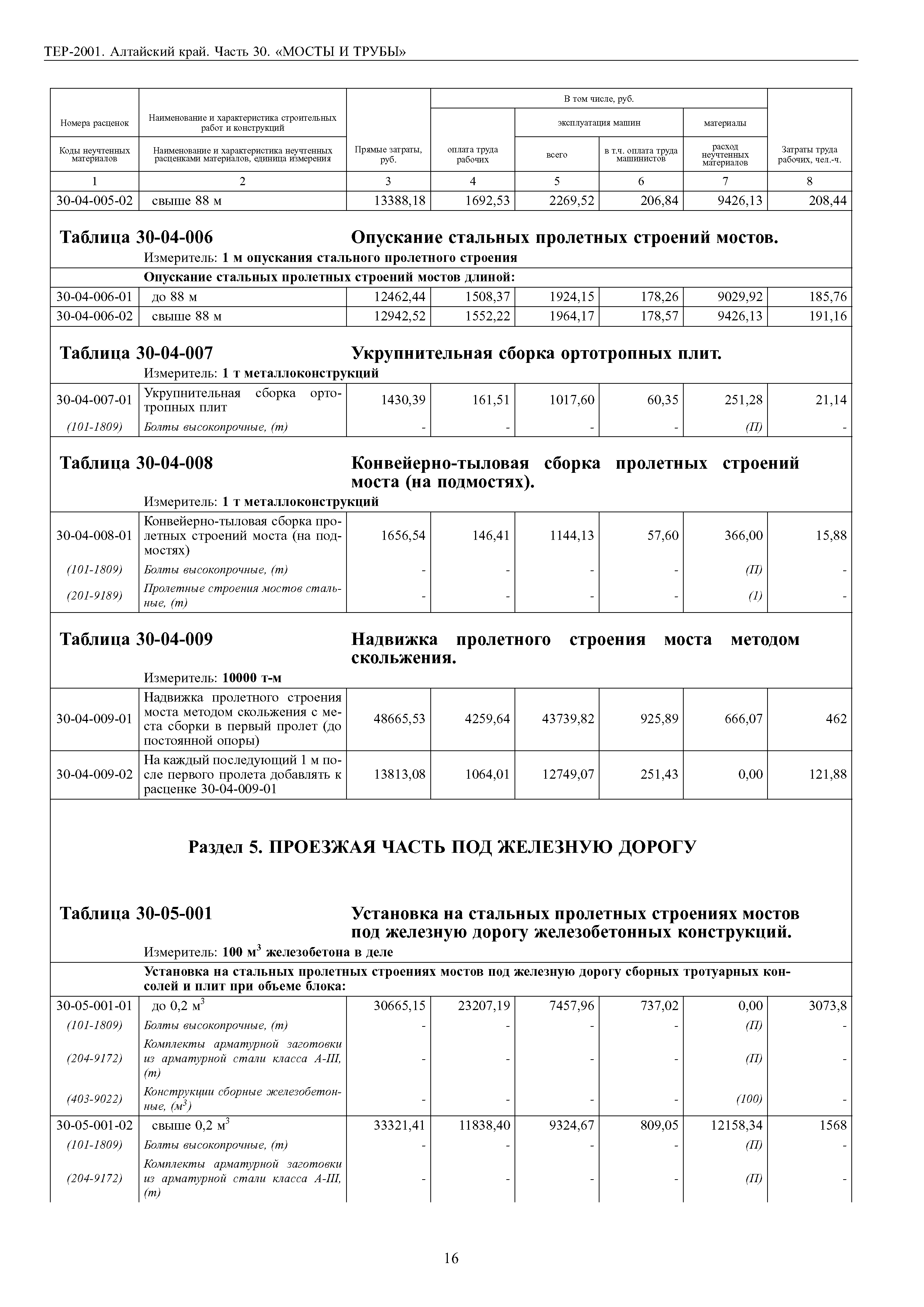 ТЕР Алтайский край 2001-30