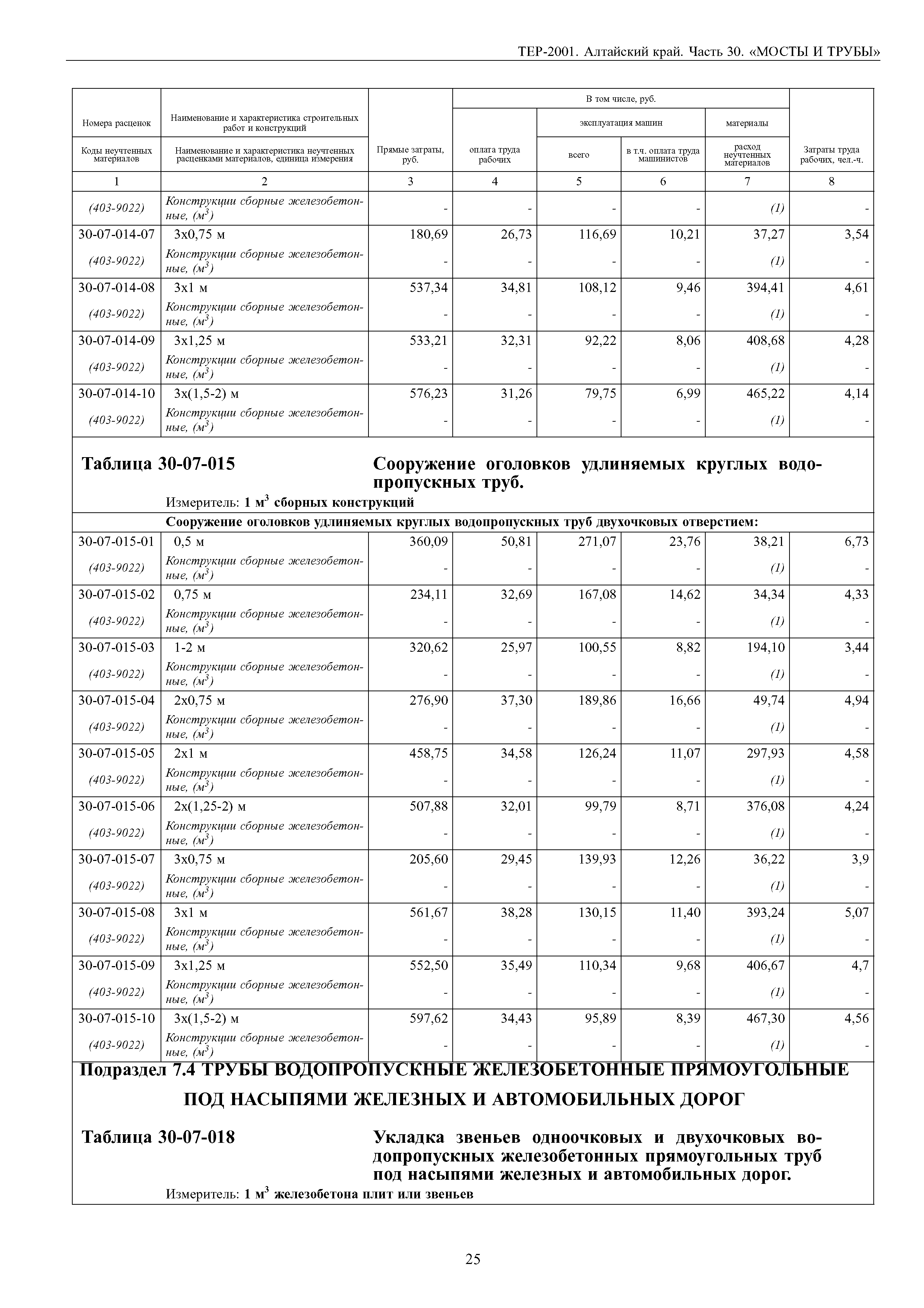 ТЕР Алтайский край 2001-30