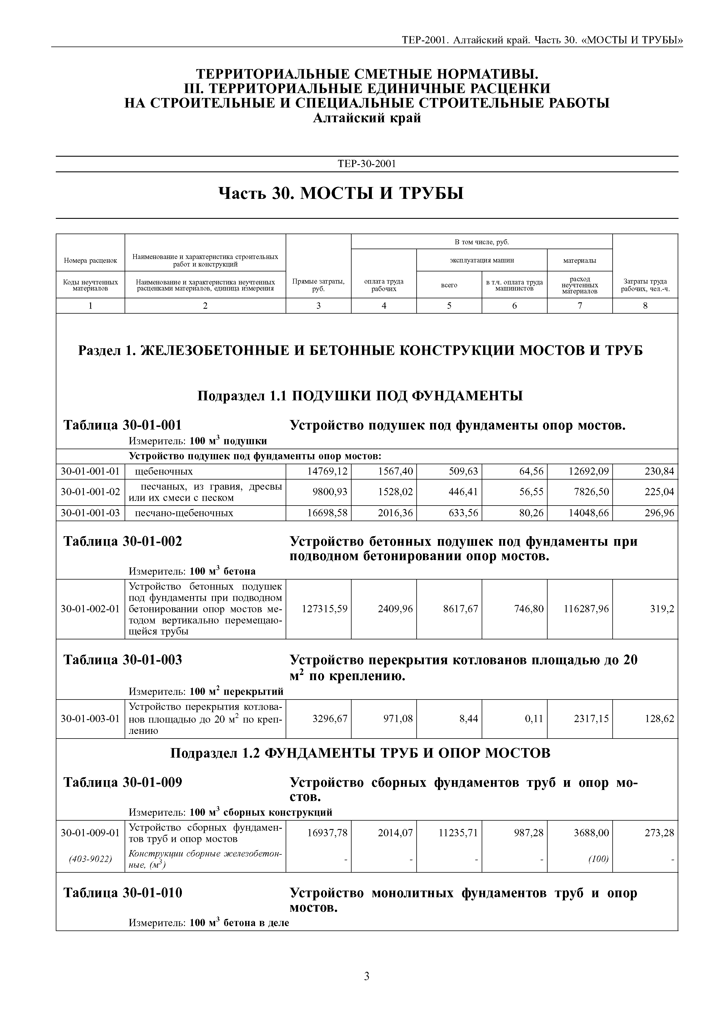 ТЕР Алтайский край 2001-30