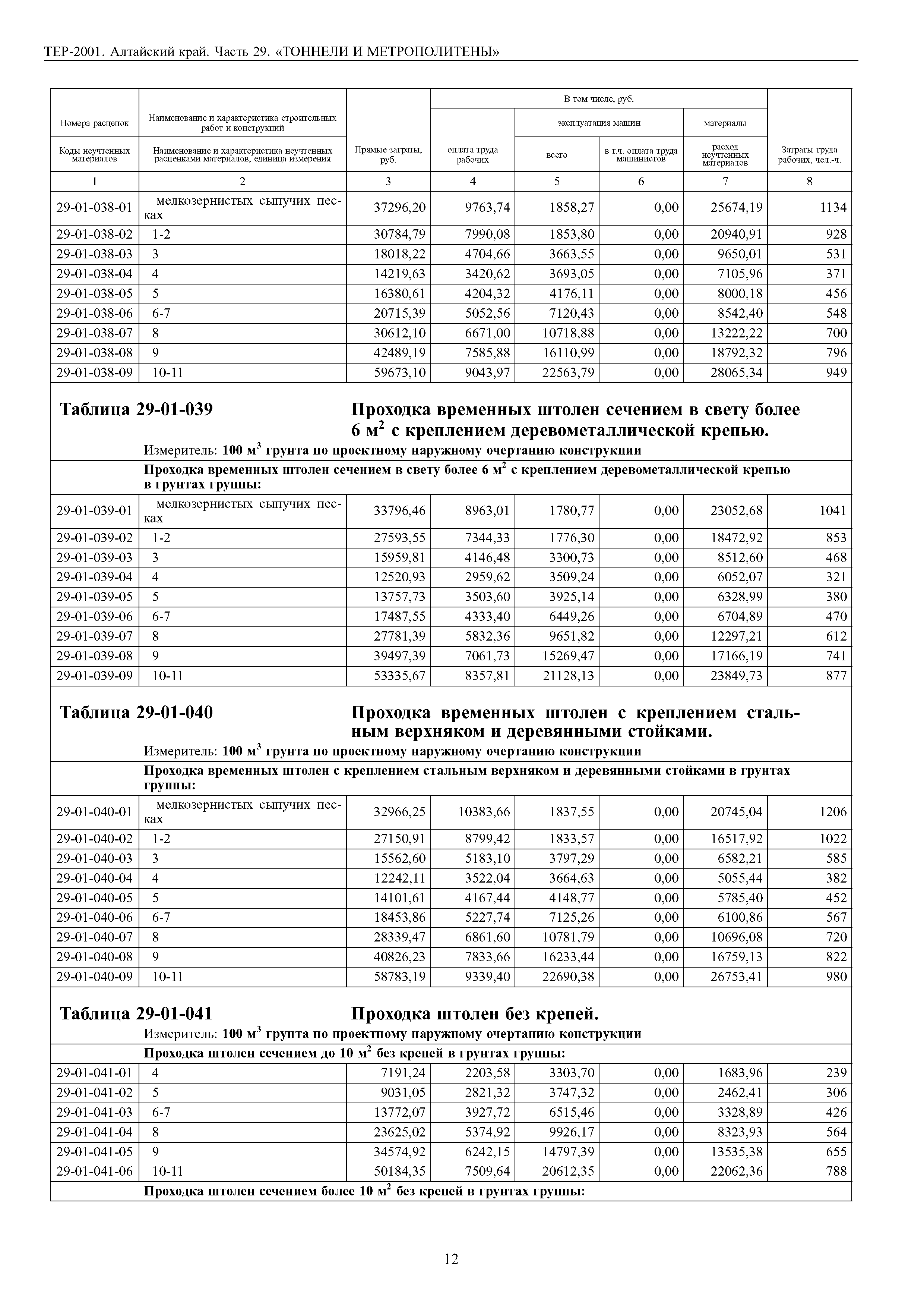 ТЕР Алтайский край 2001-29