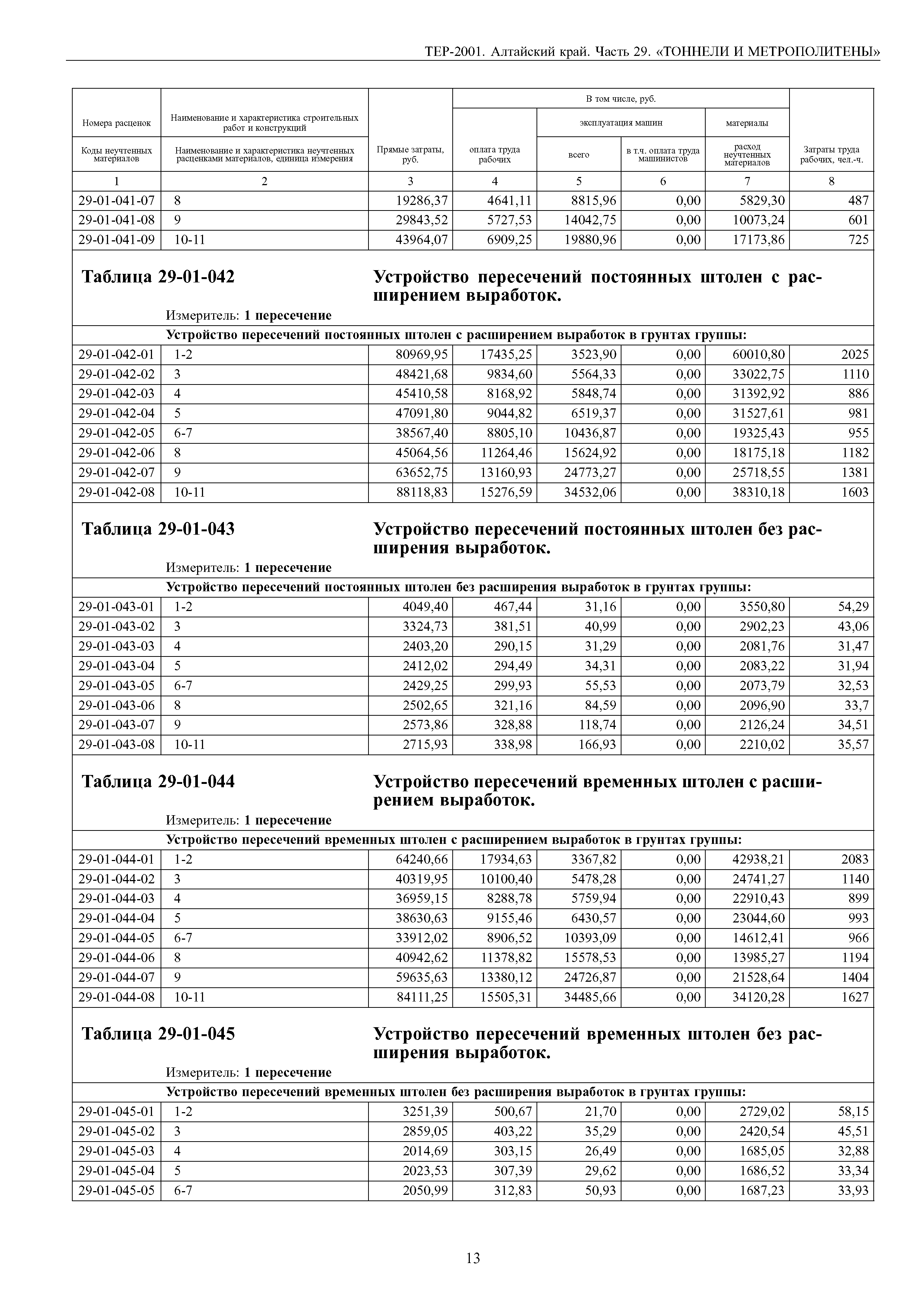 ТЕР Алтайский край 2001-29