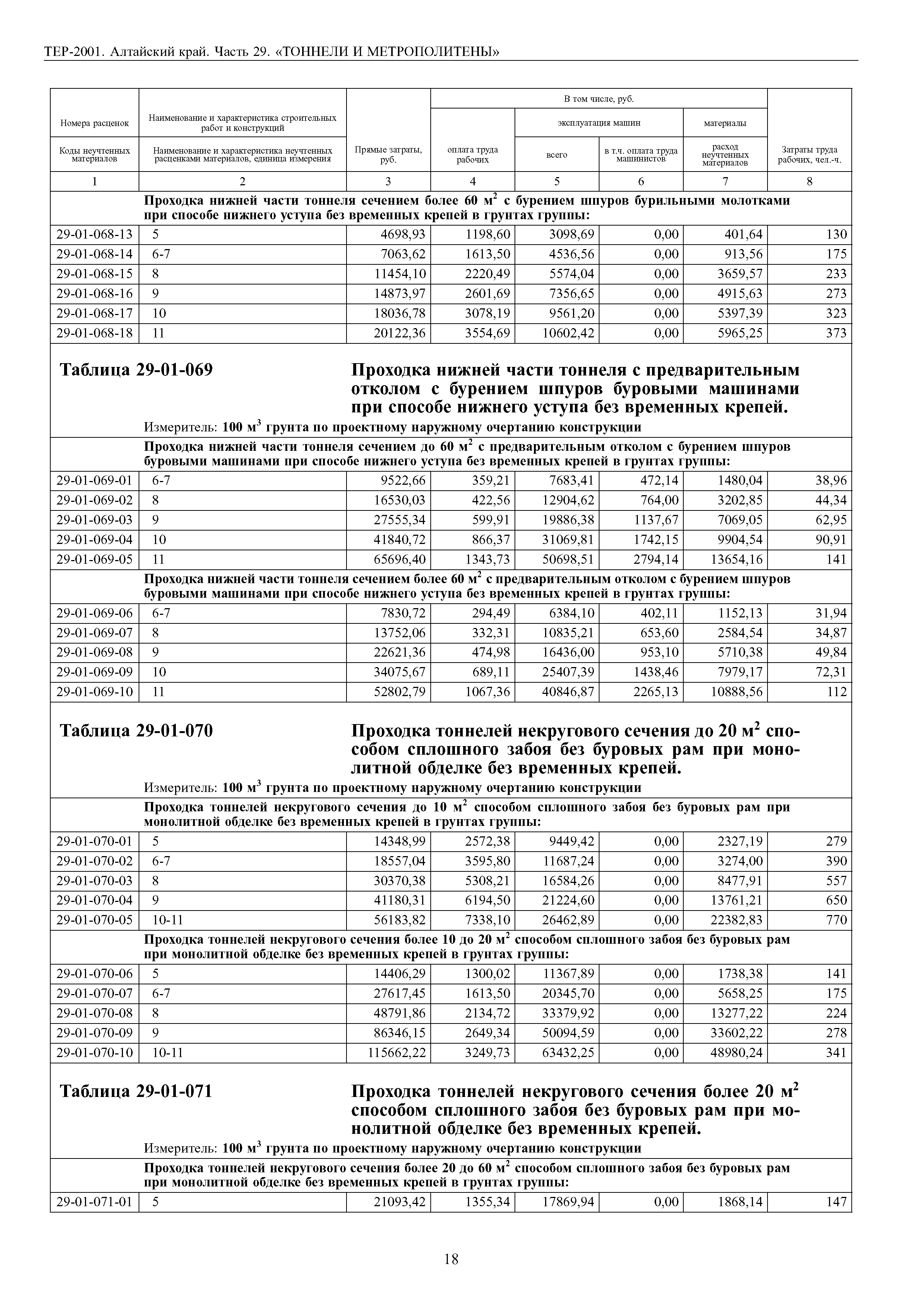 ТЕР Алтайский край 2001-29