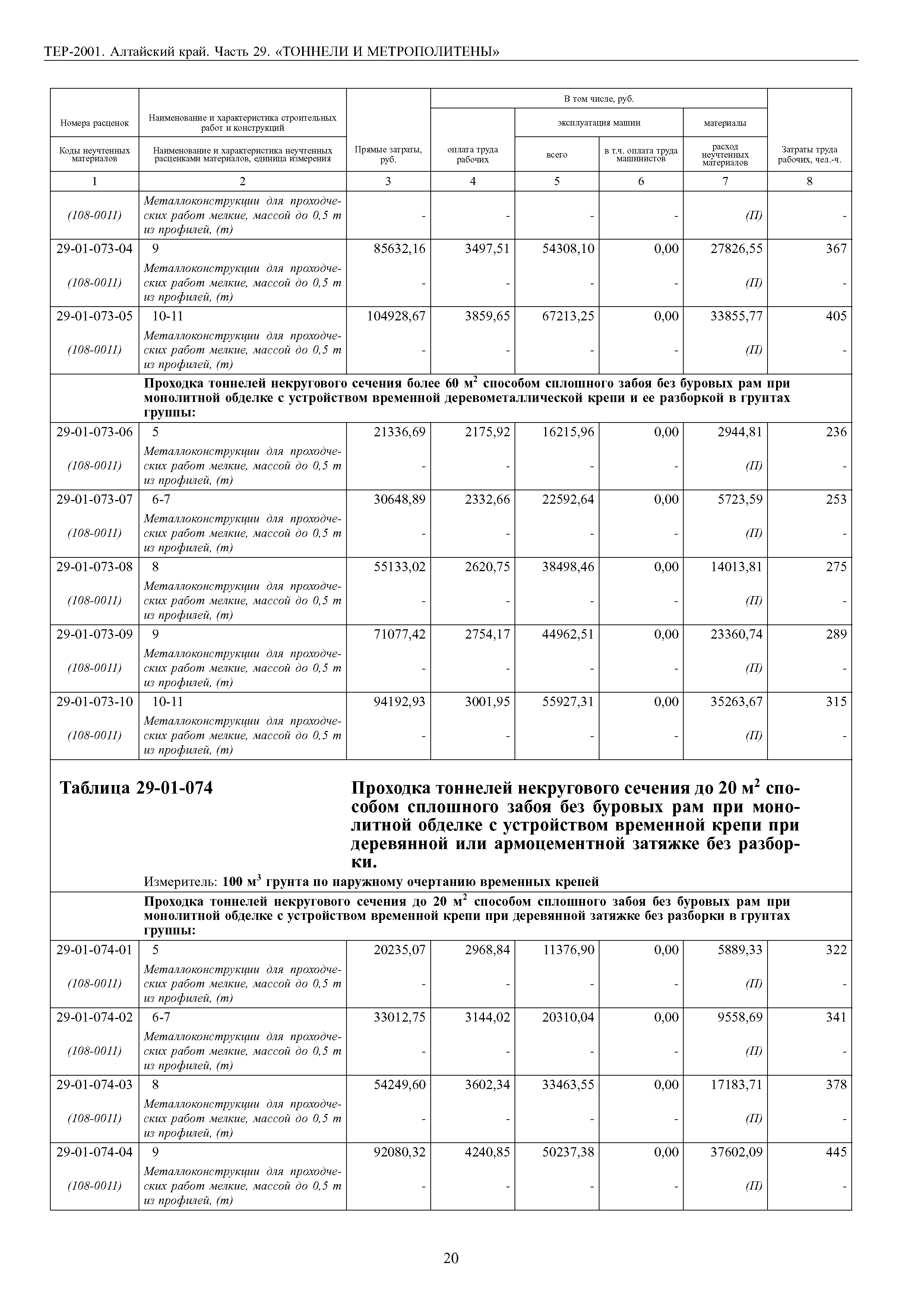 ТЕР Алтайский край 2001-29