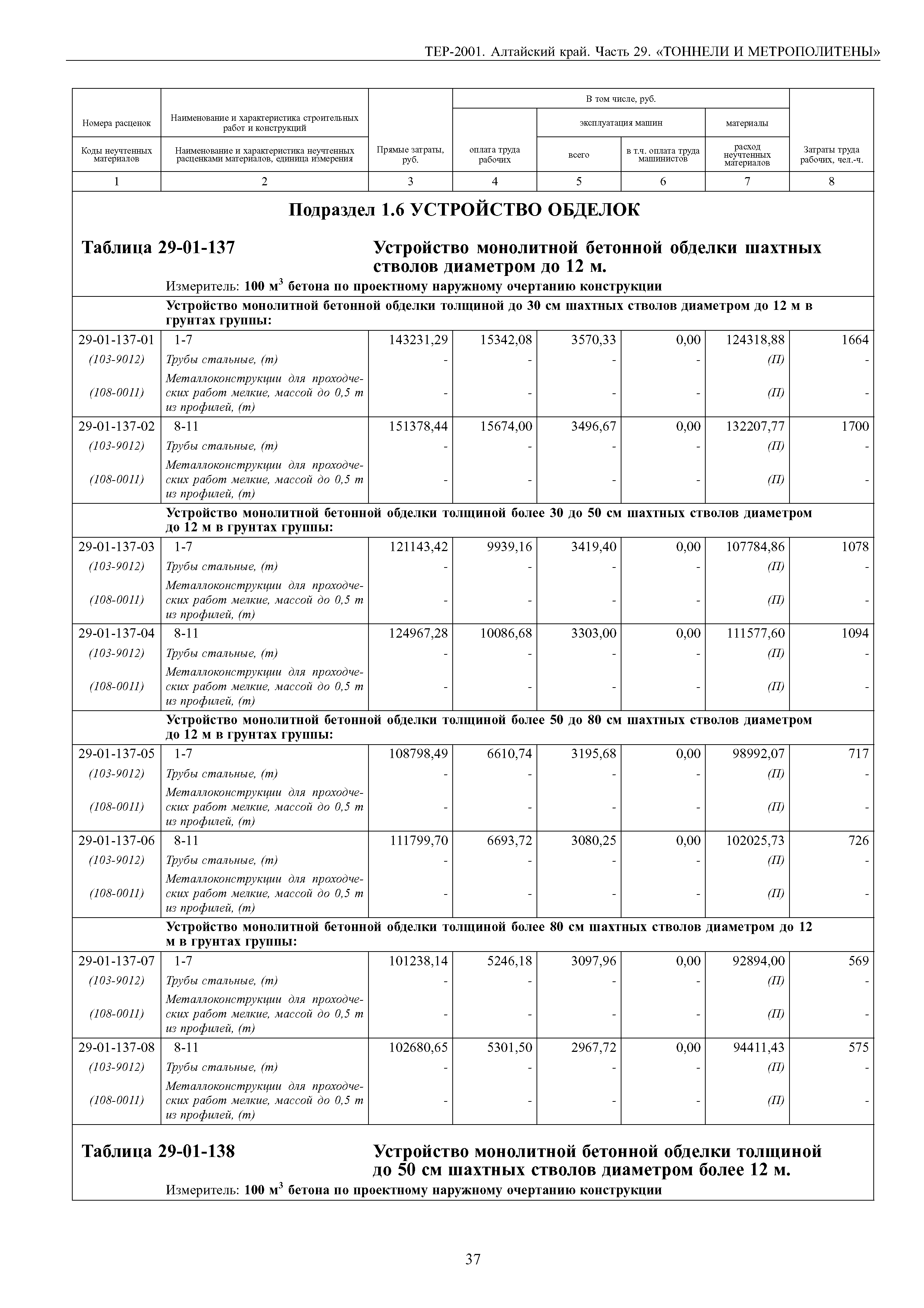 ТЕР Алтайский край 2001-29