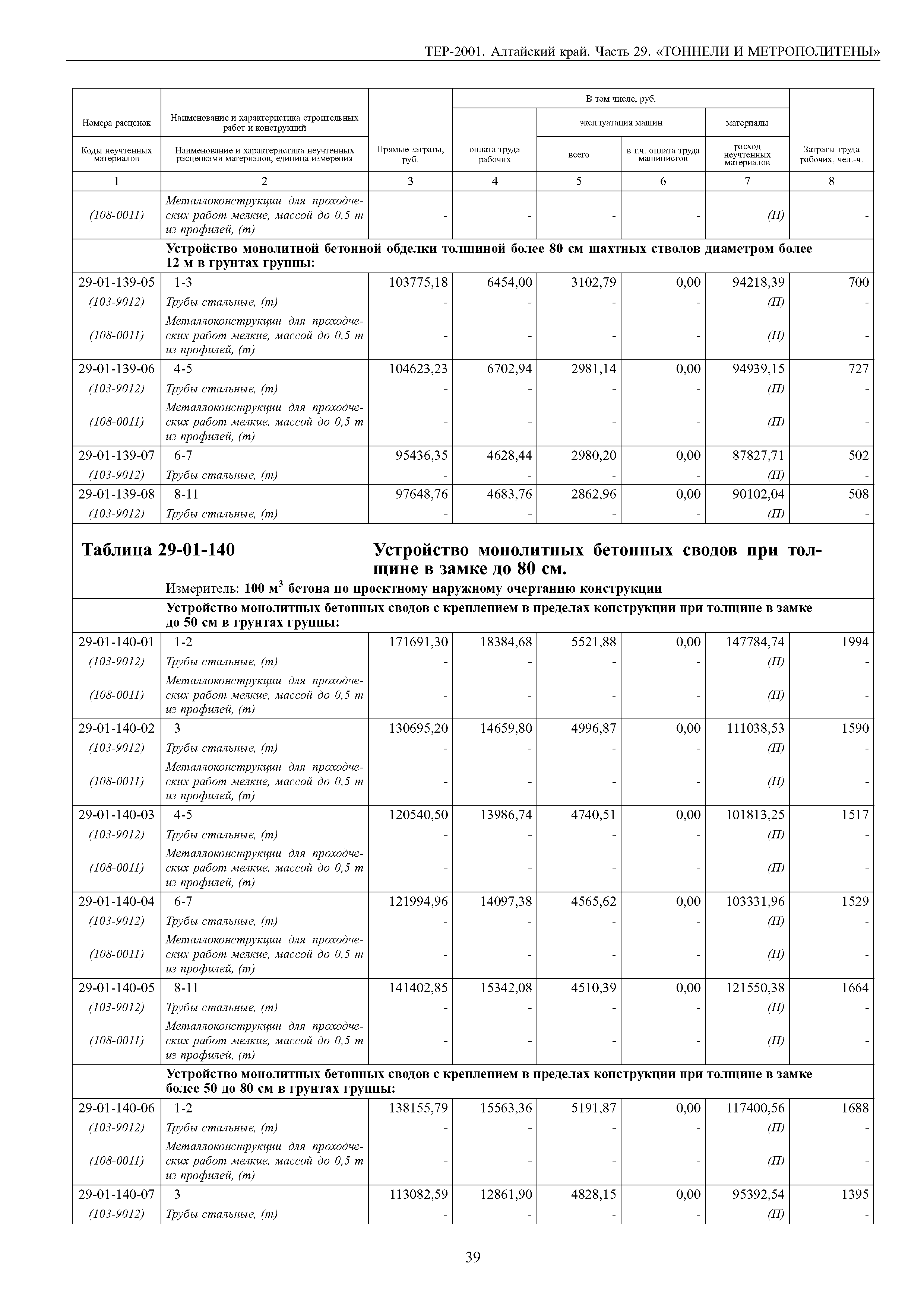 ТЕР Алтайский край 2001-29