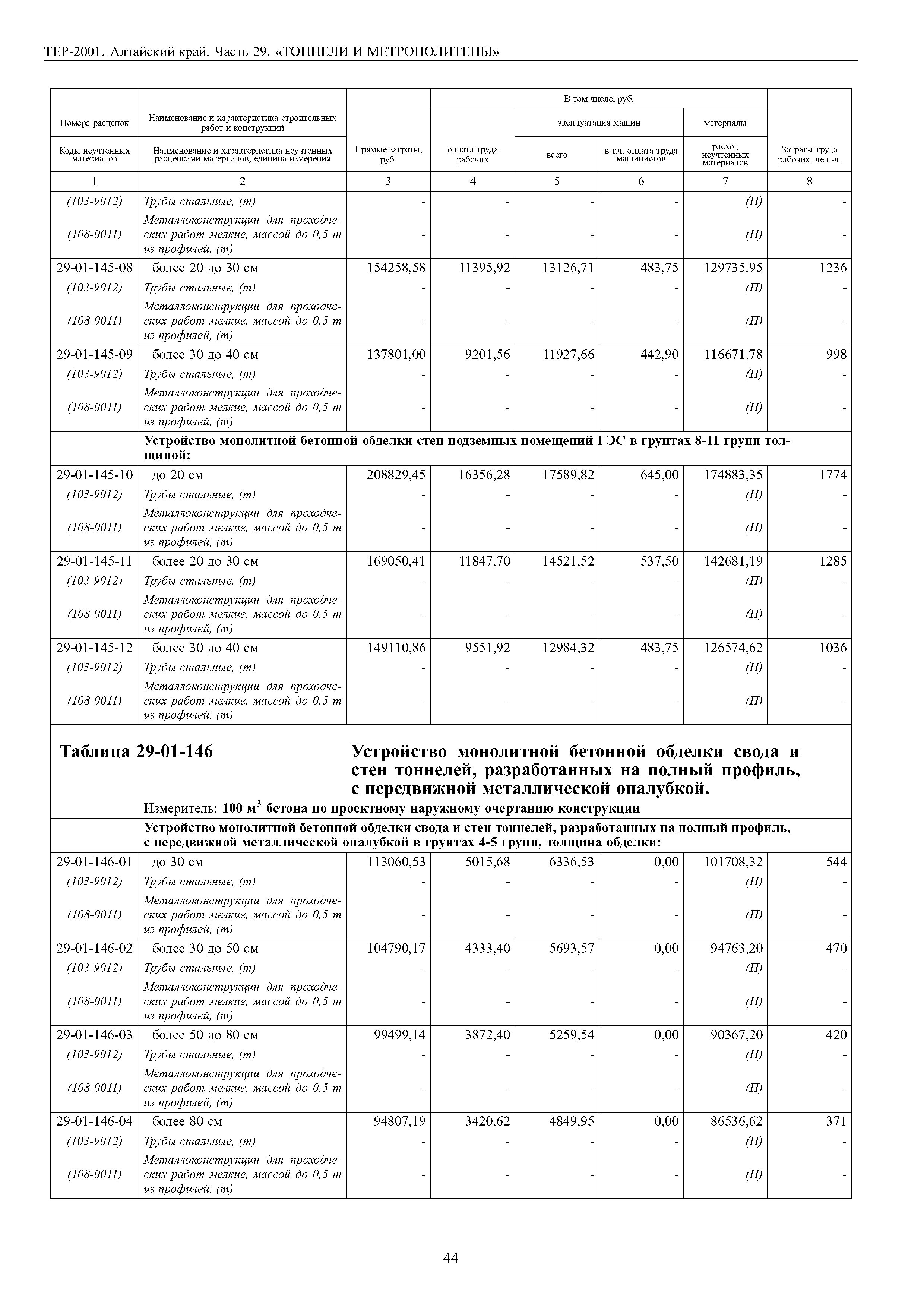 ТЕР Алтайский край 2001-29