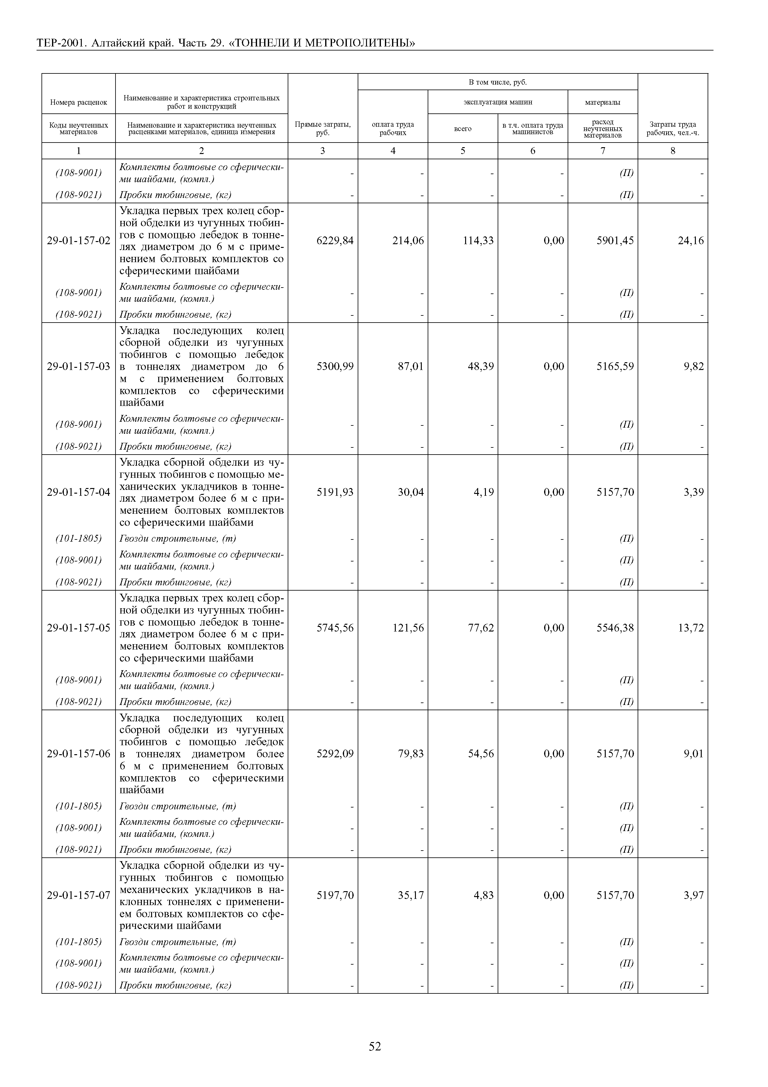 ТЕР Алтайский край 2001-29