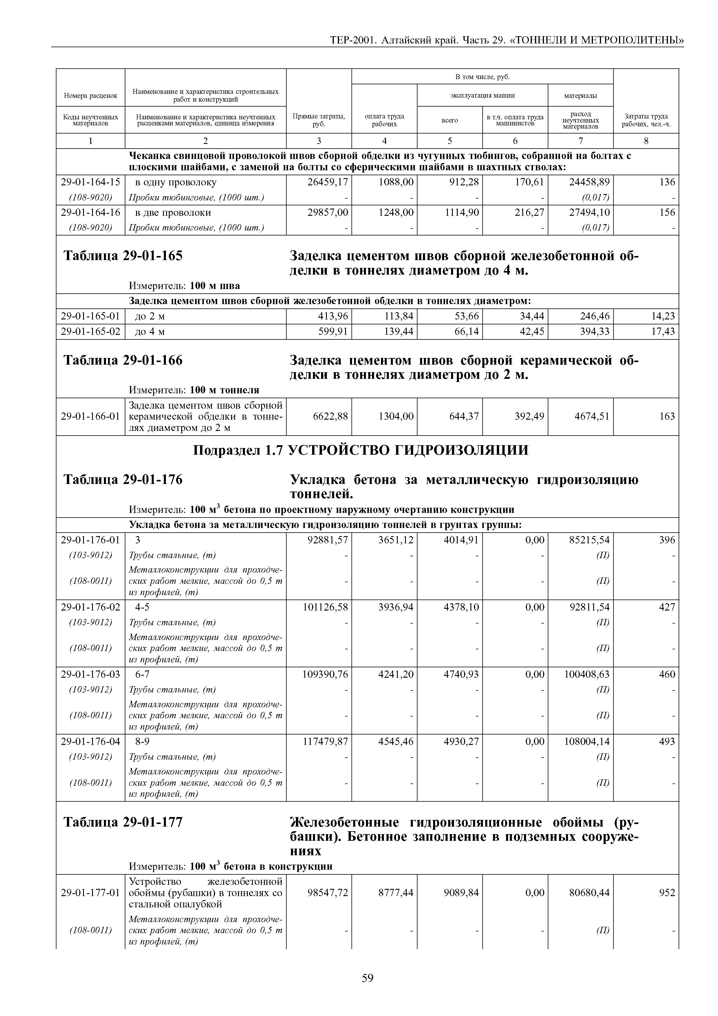 ТЕР Алтайский край 2001-29