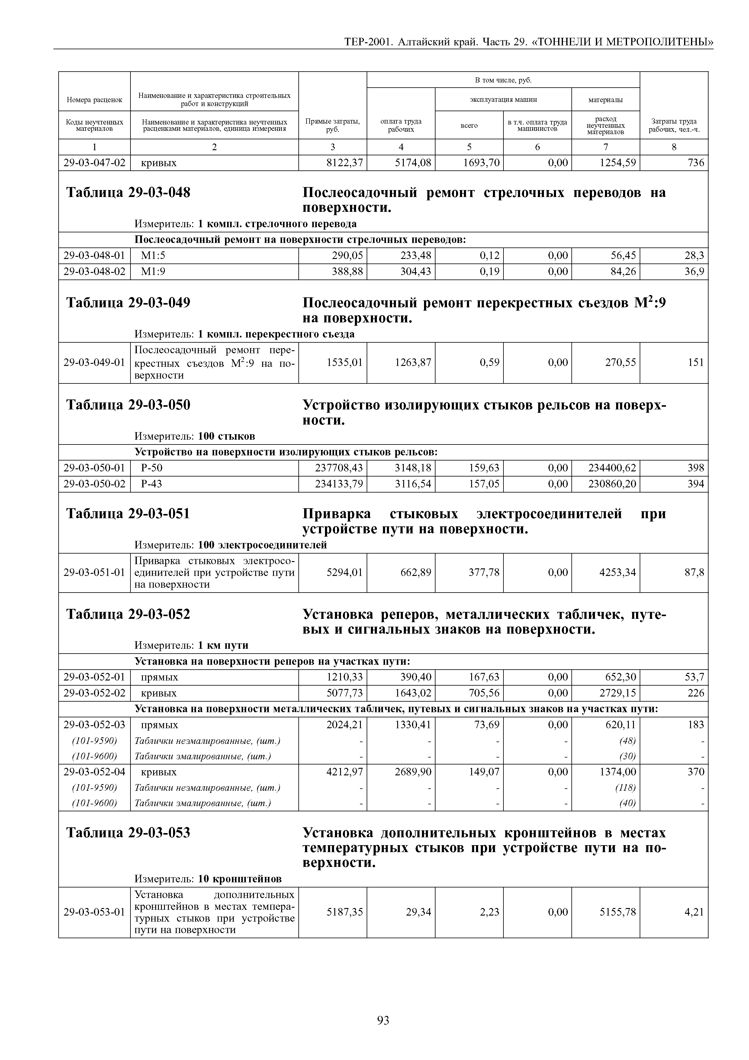 ТЕР Алтайский край 2001-29