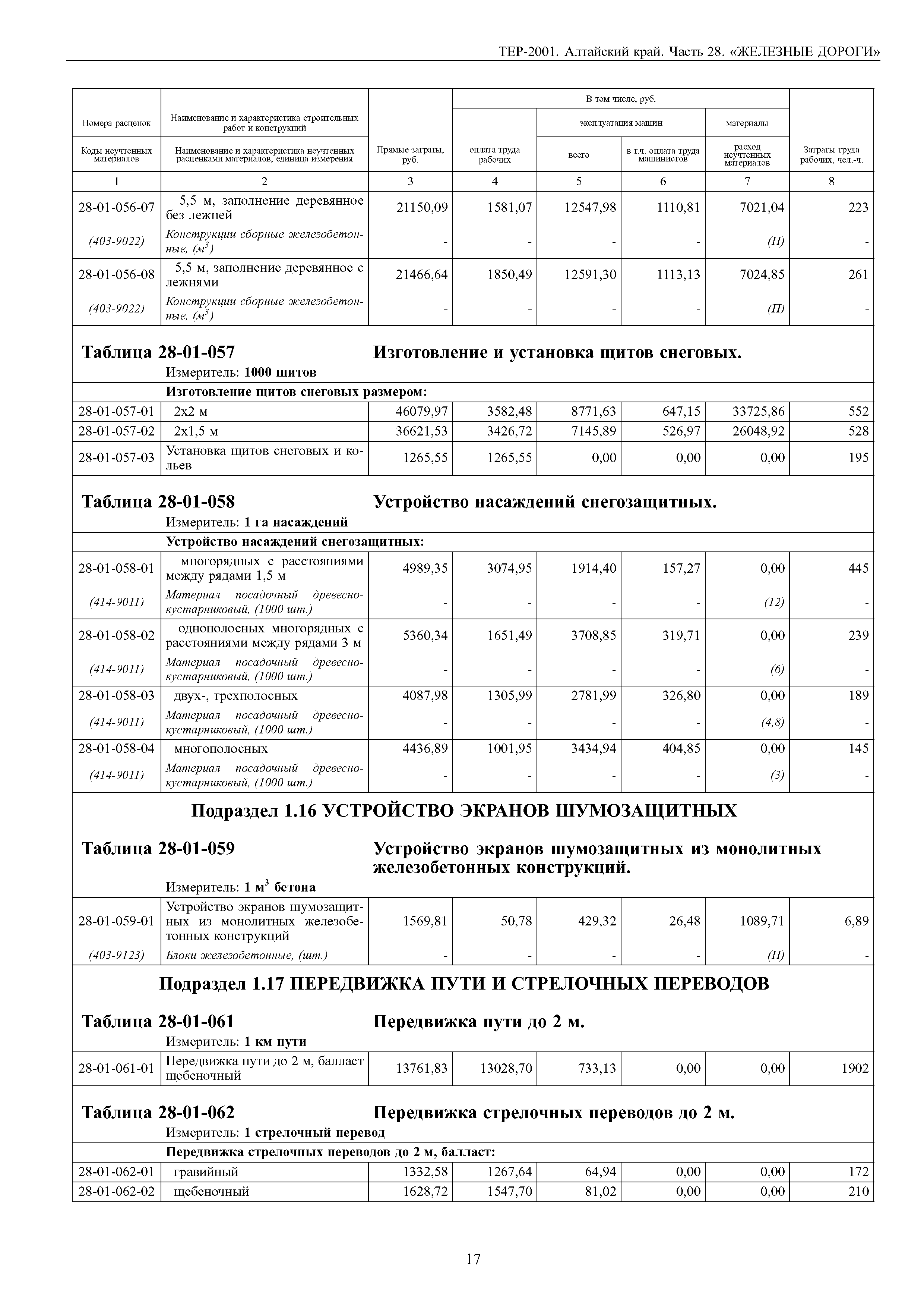 ТЕР Алтайский край 2001-28