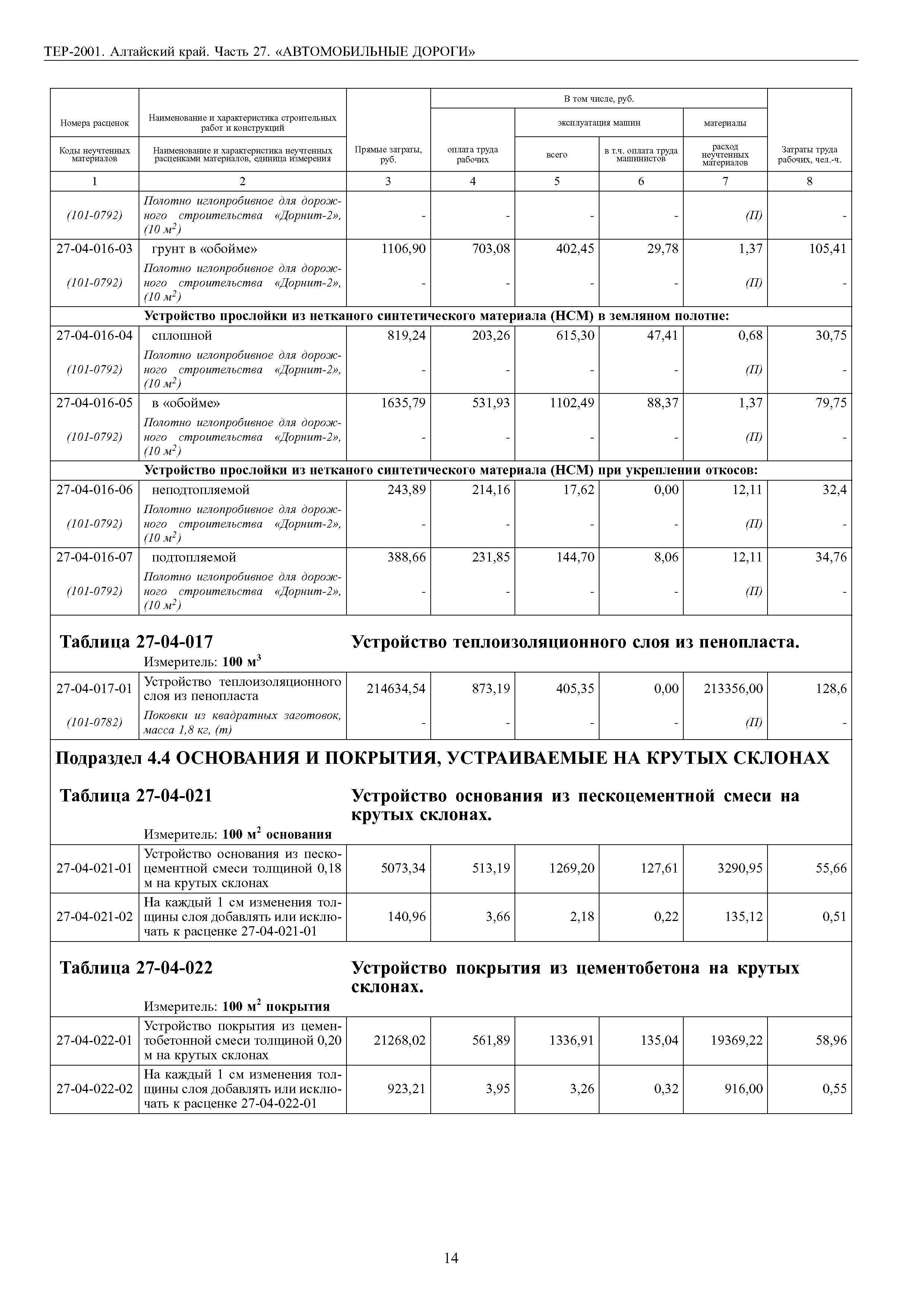 ТЕР Алтайский край 2001-27