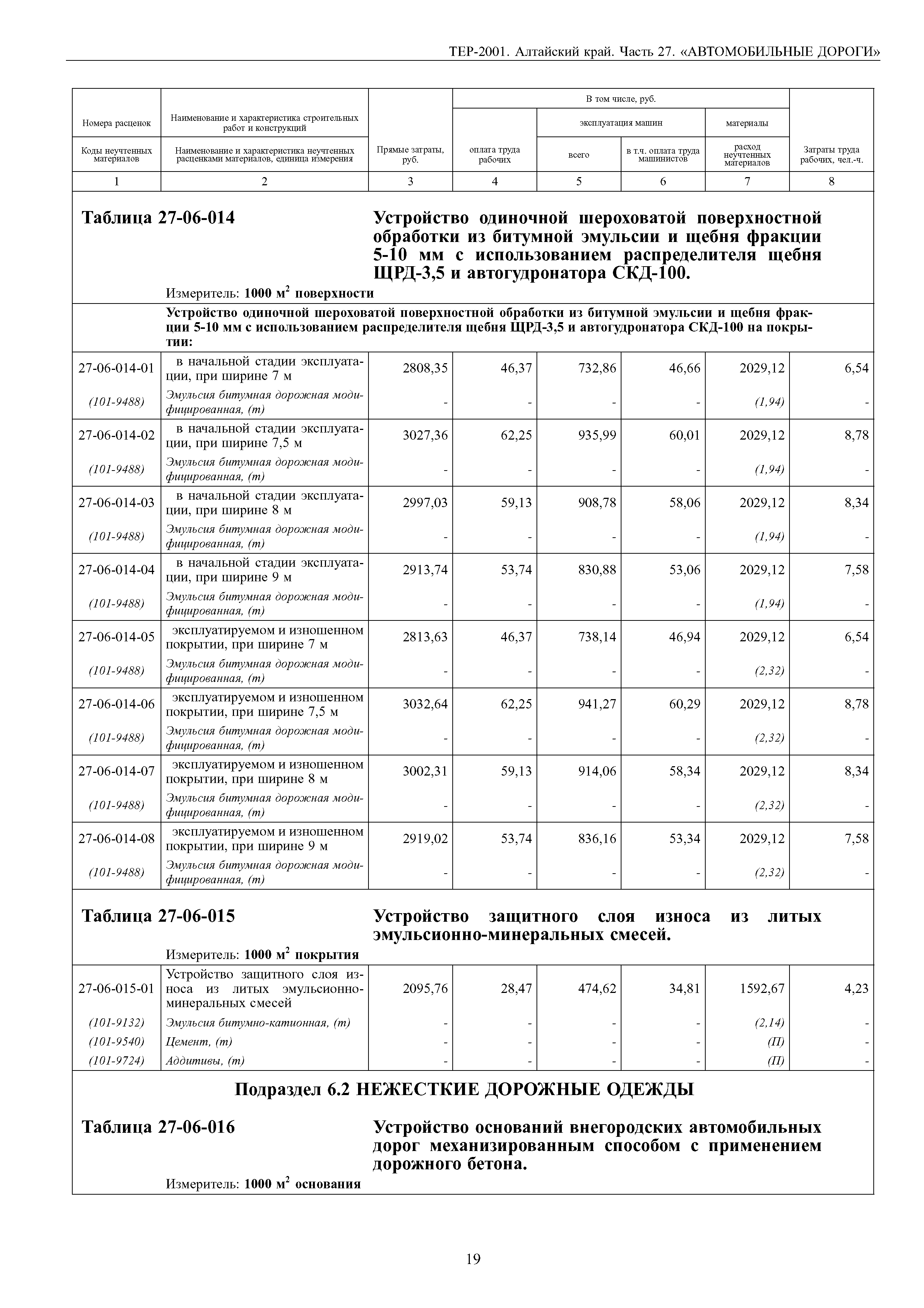 ТЕР Алтайский край 2001-27