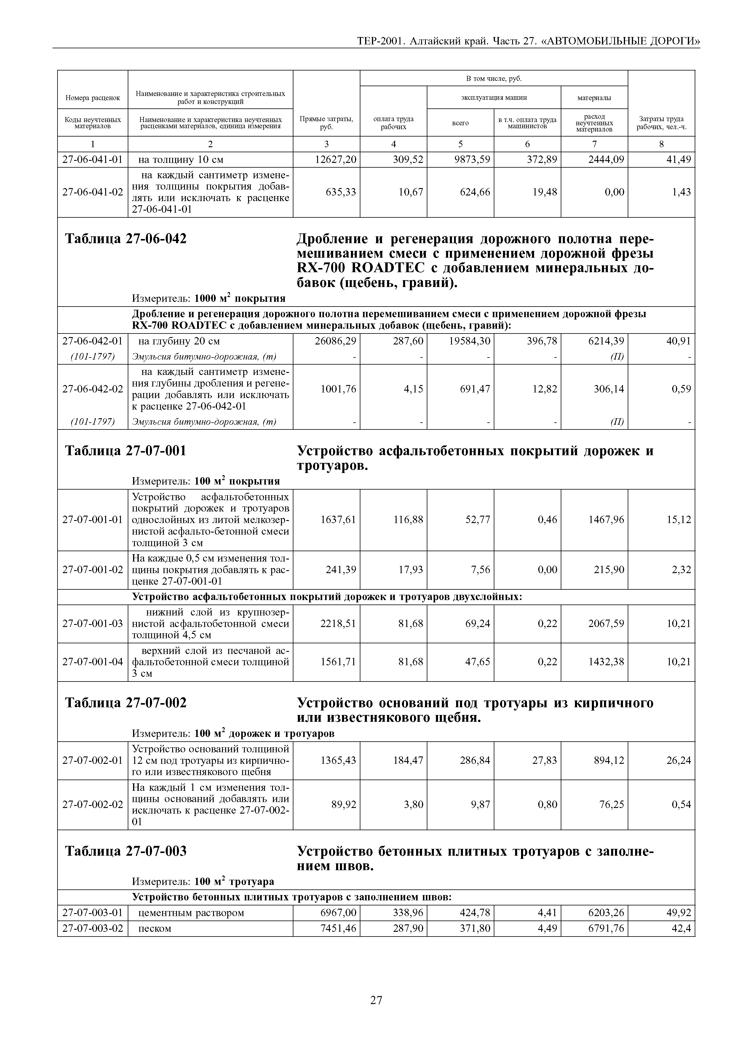 ТЕР Алтайский край 2001-27