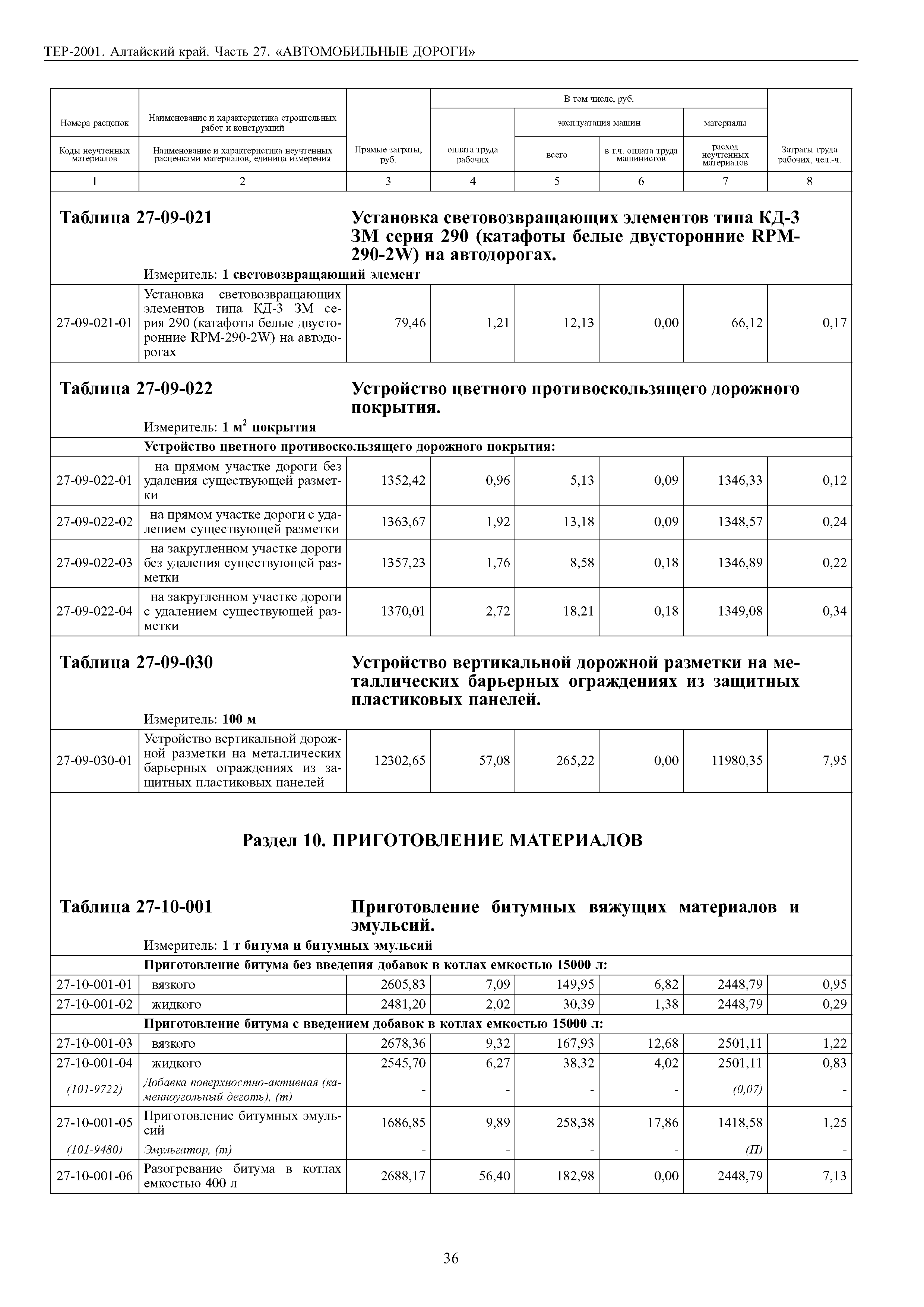 ТЕР Алтайский край 2001-27