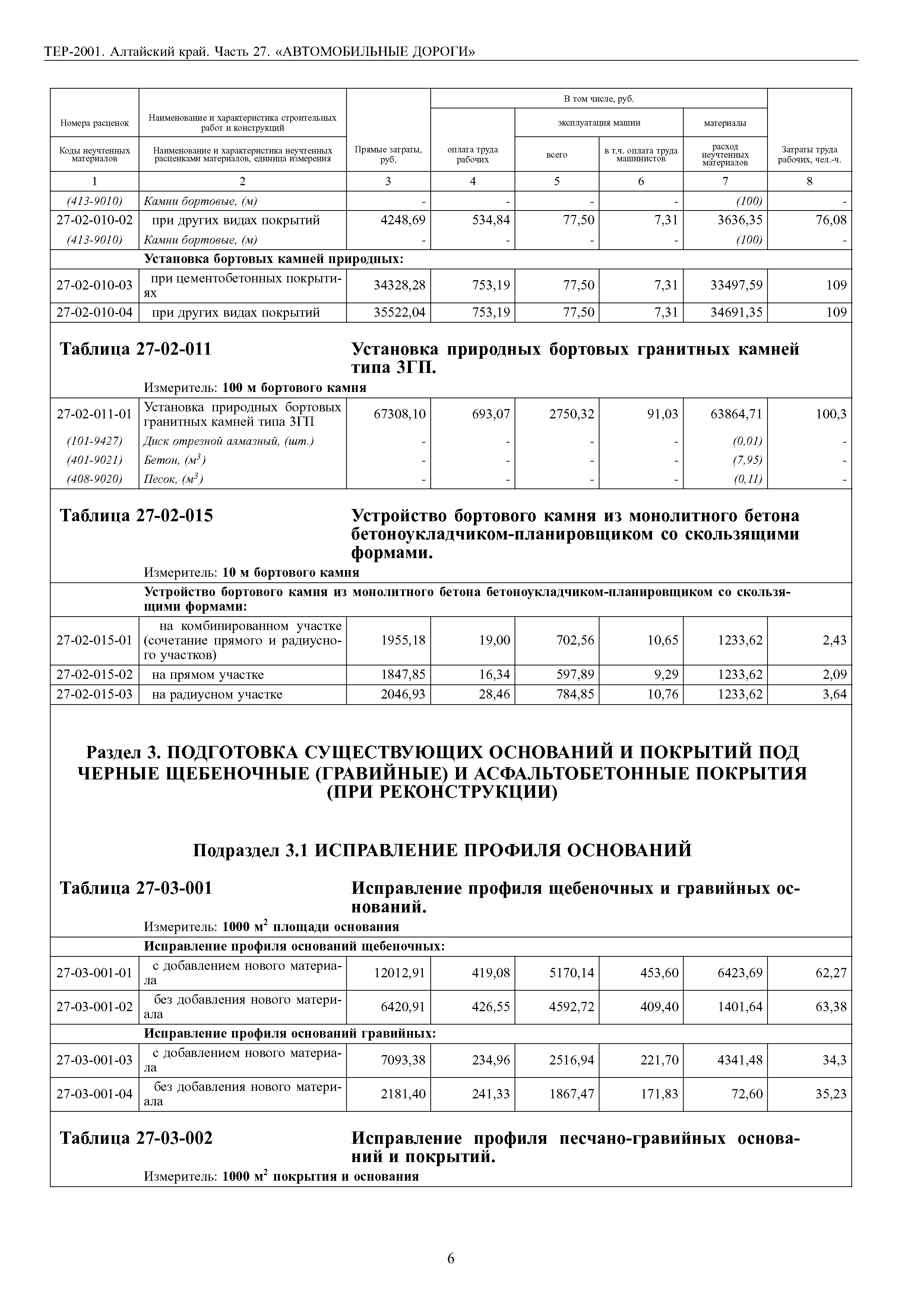 ТЕР Алтайский край 2001-27