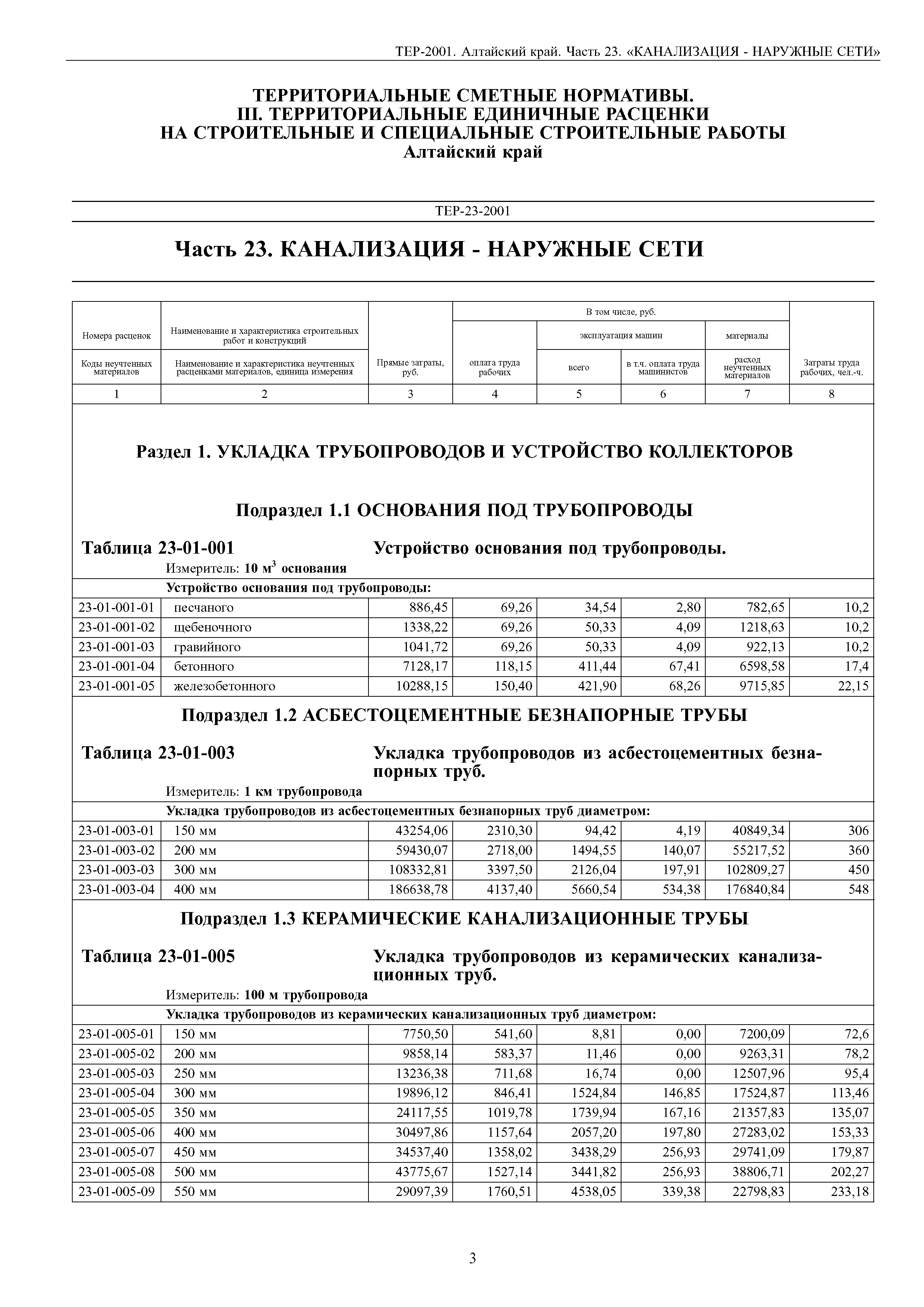 ТЕР Алтайский край 2001-23